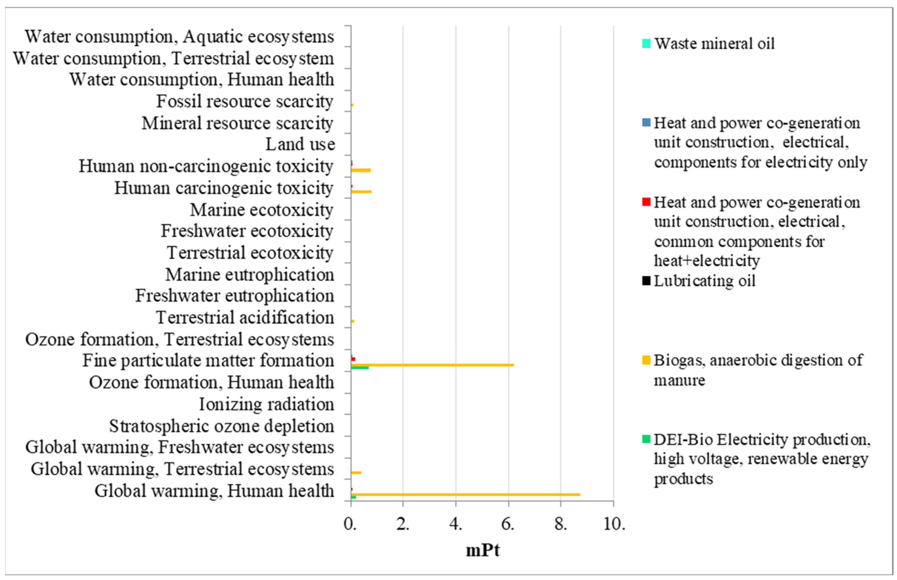 Applsci 15 08082 g013