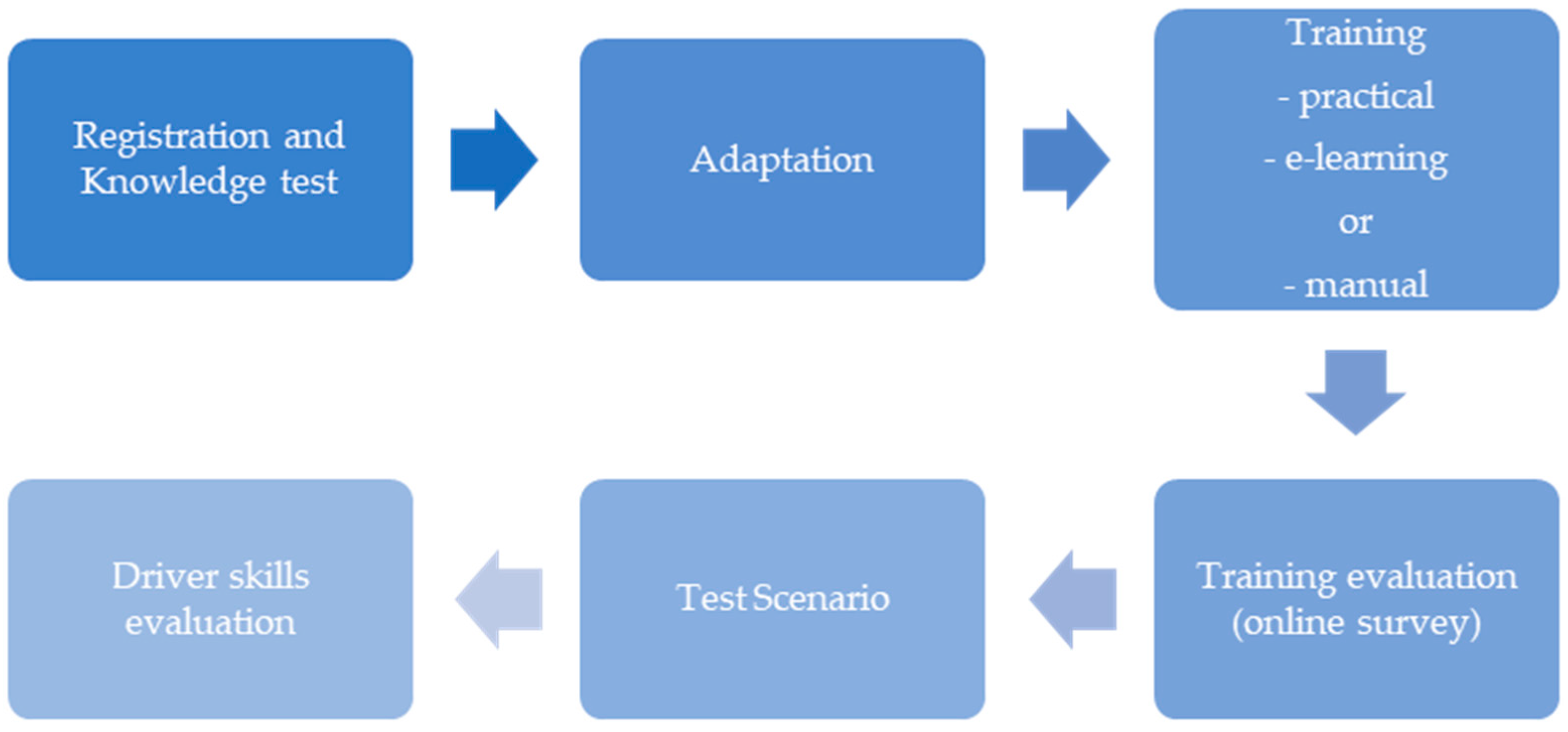 Applsci 15 08083 g002