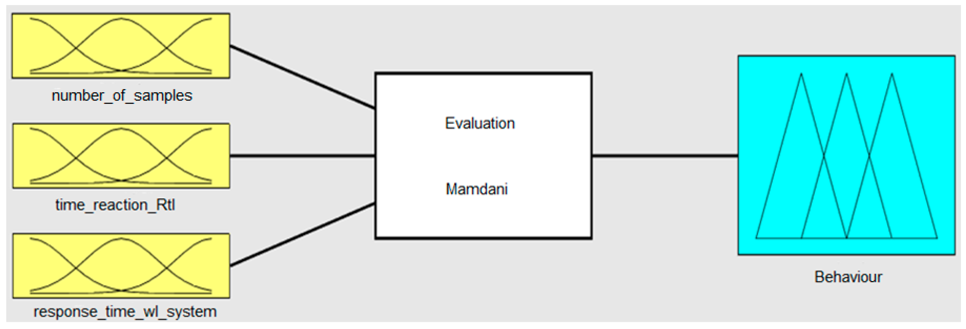 Applsci 15 08083 g004