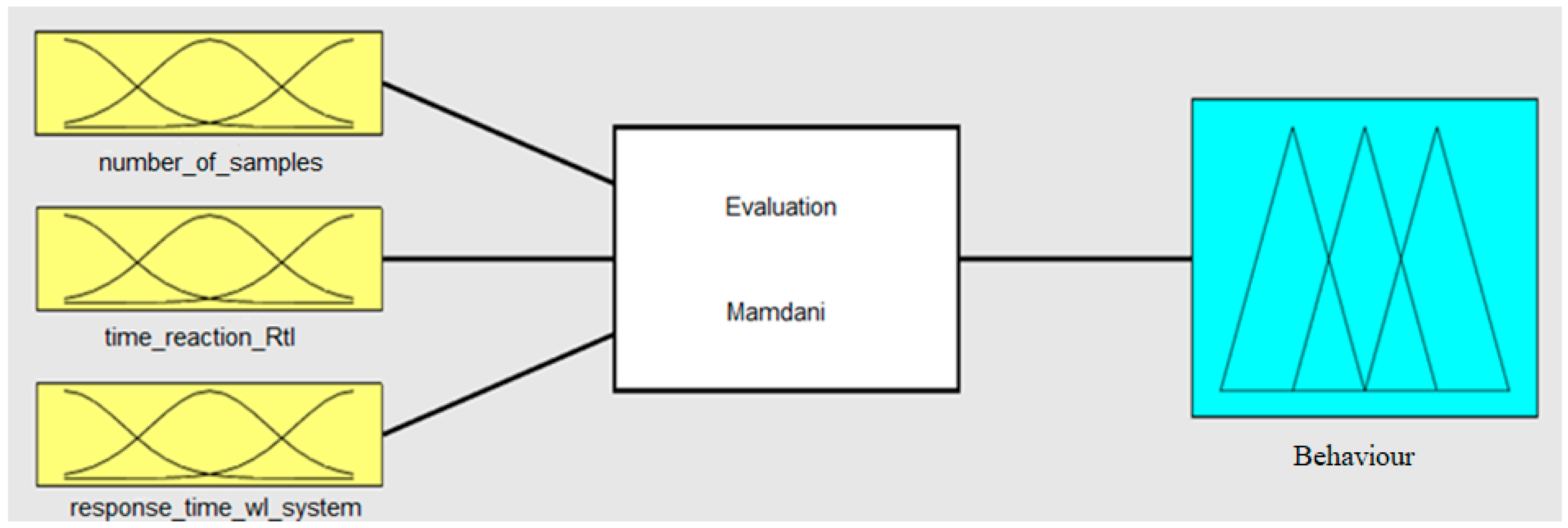 Applsci 15 08083 g008