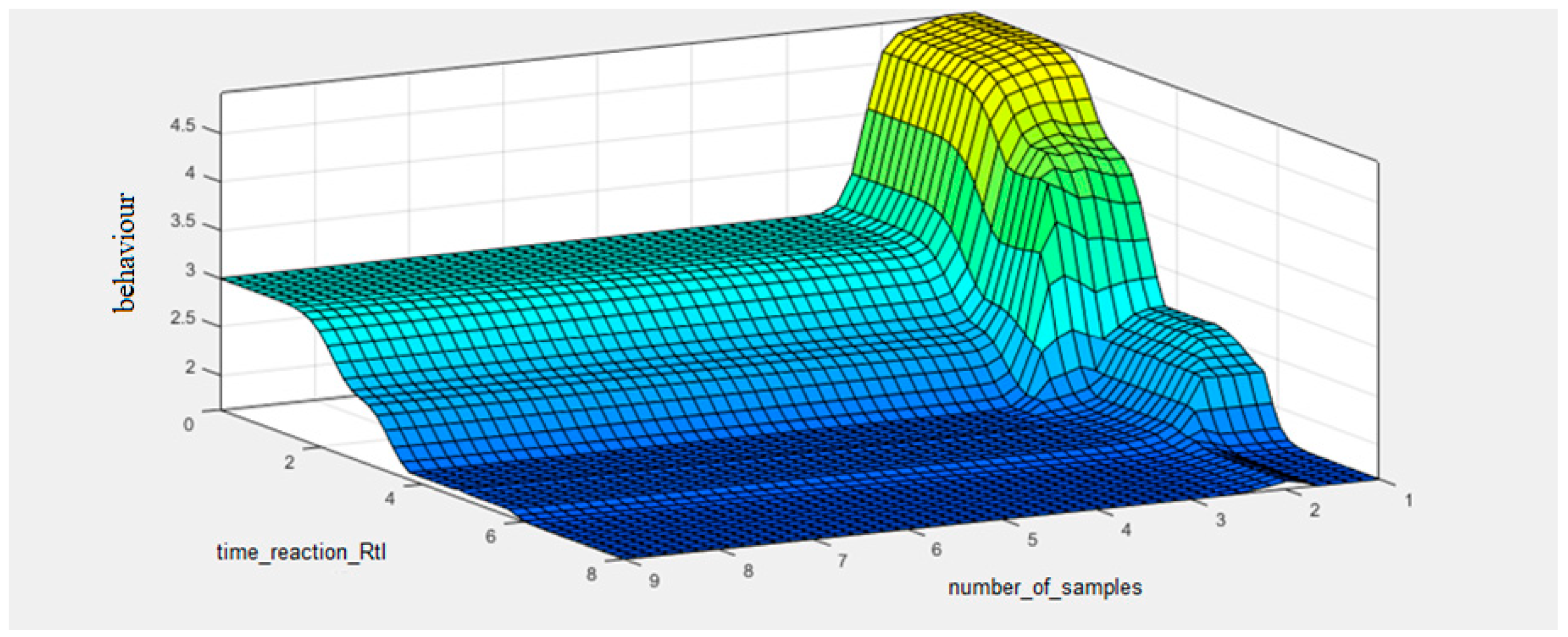 Applsci 15 08083 g009