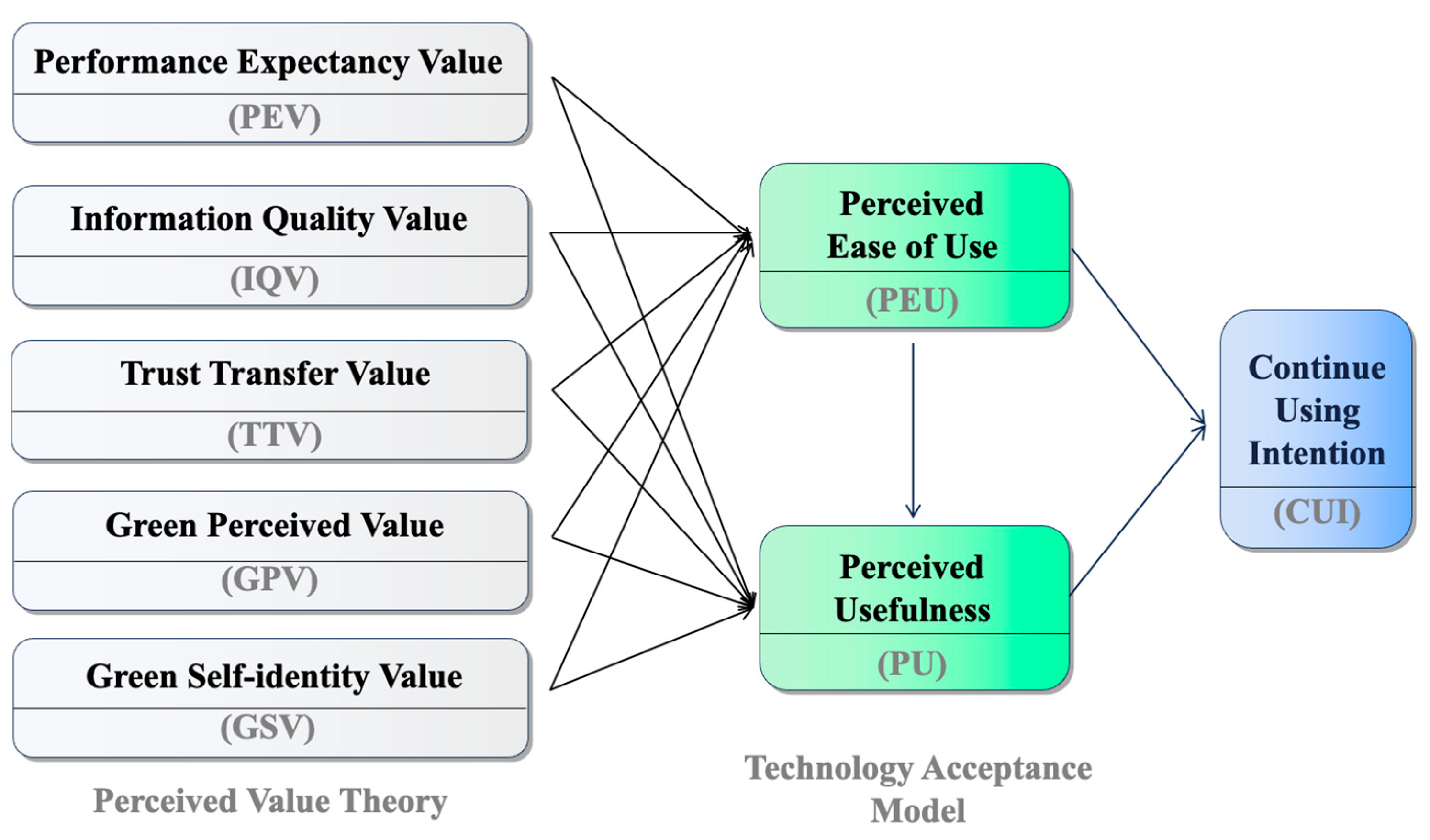 Applsci 15 08088 g001