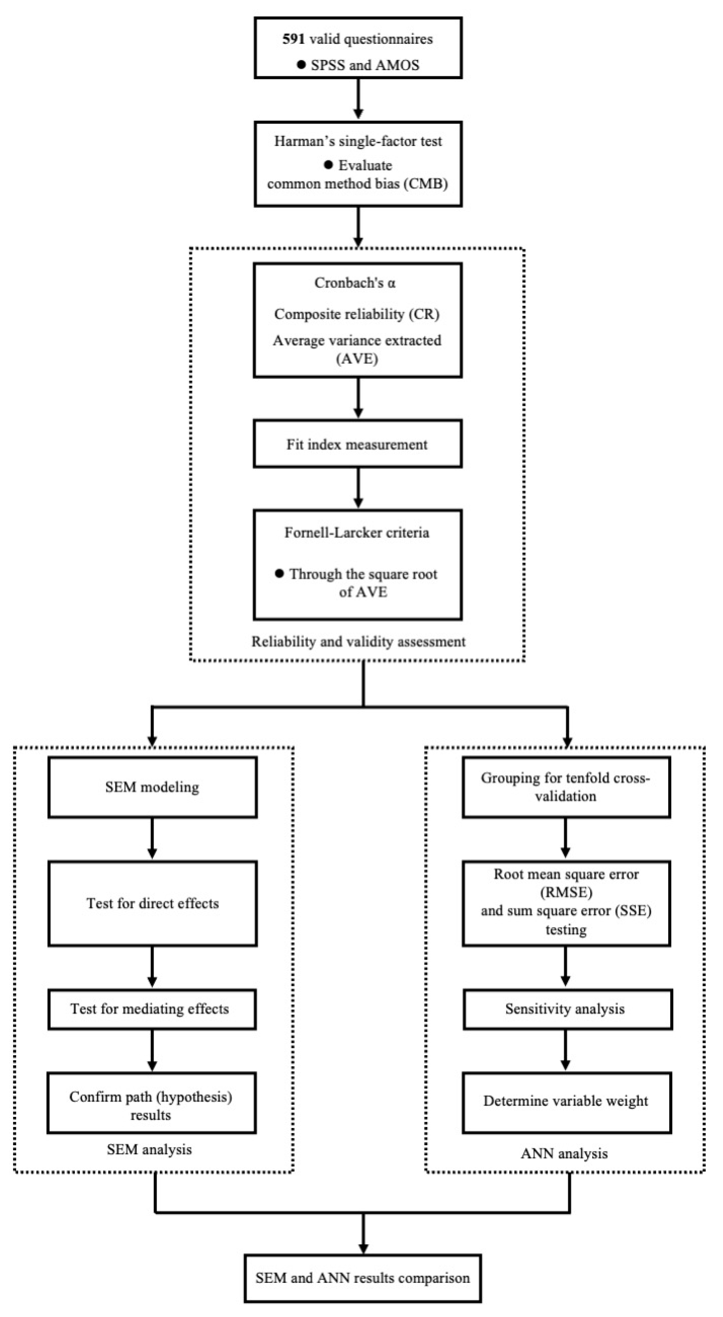 Applsci 15 08088 g003