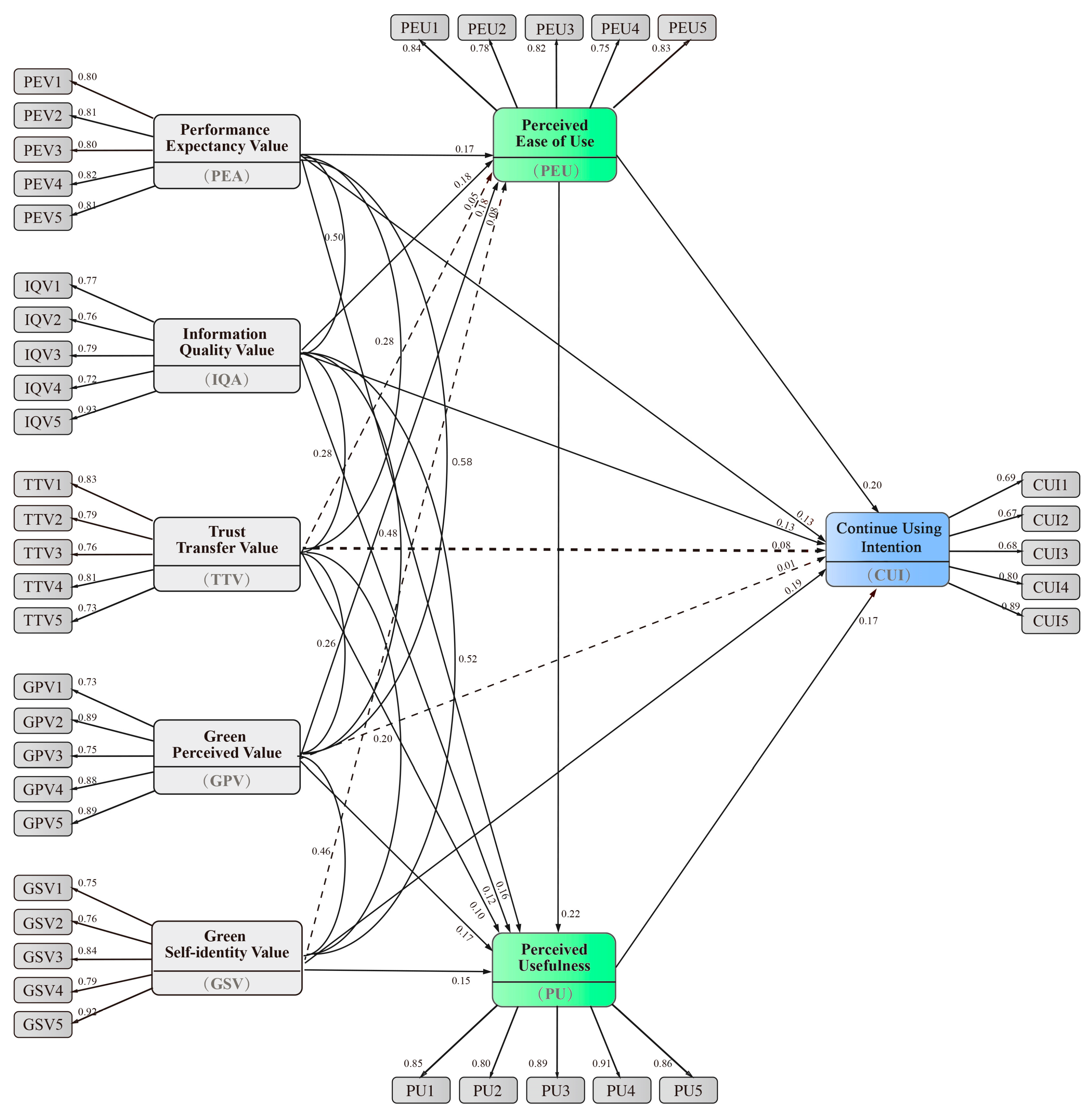 Applsci 15 08088 g004