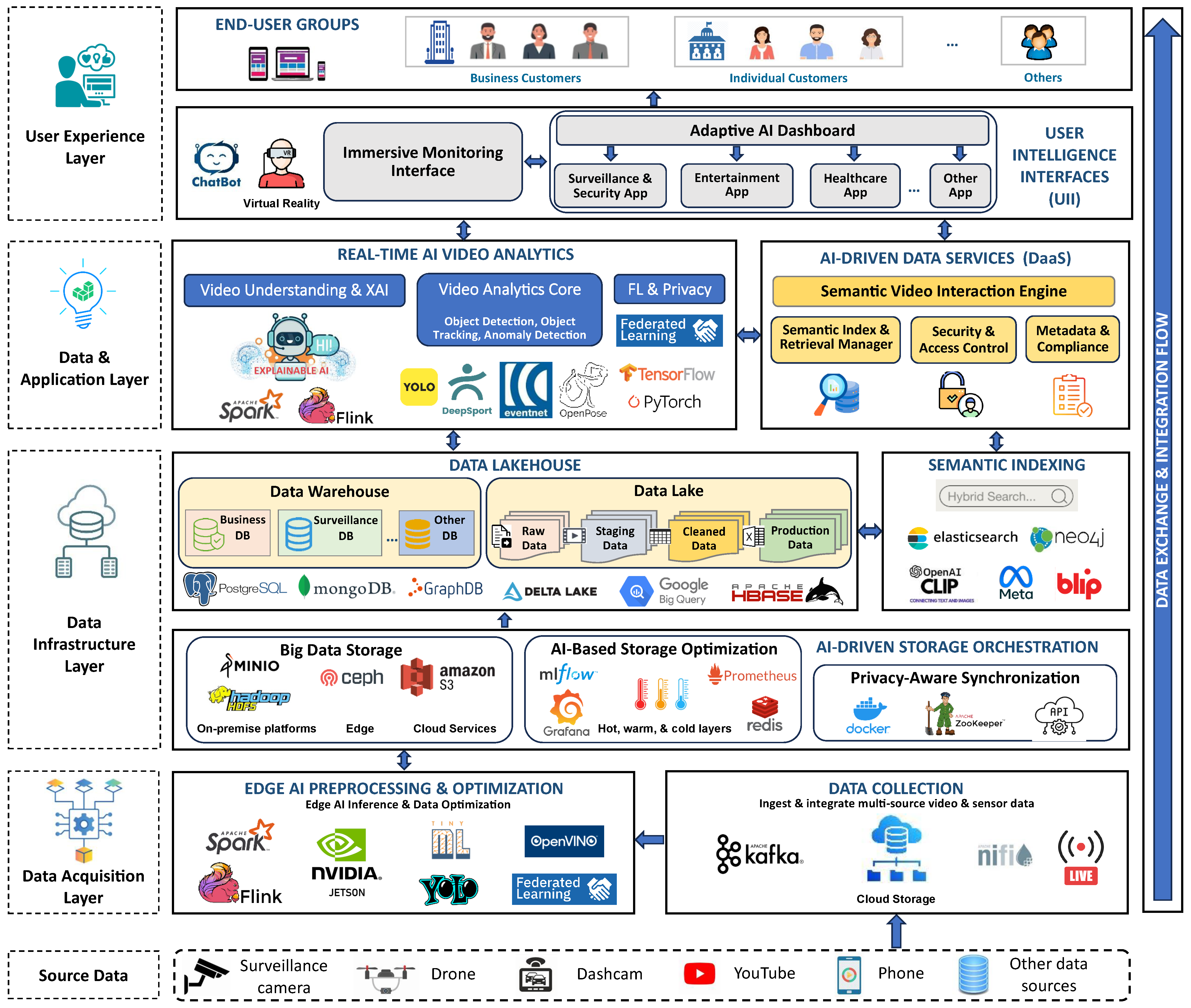 Applsci 15 08089 g003