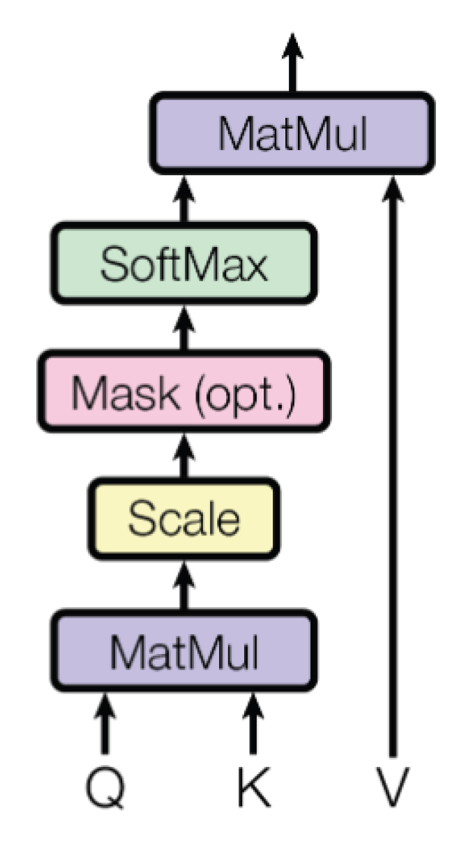 Applsci 15 08091 g002