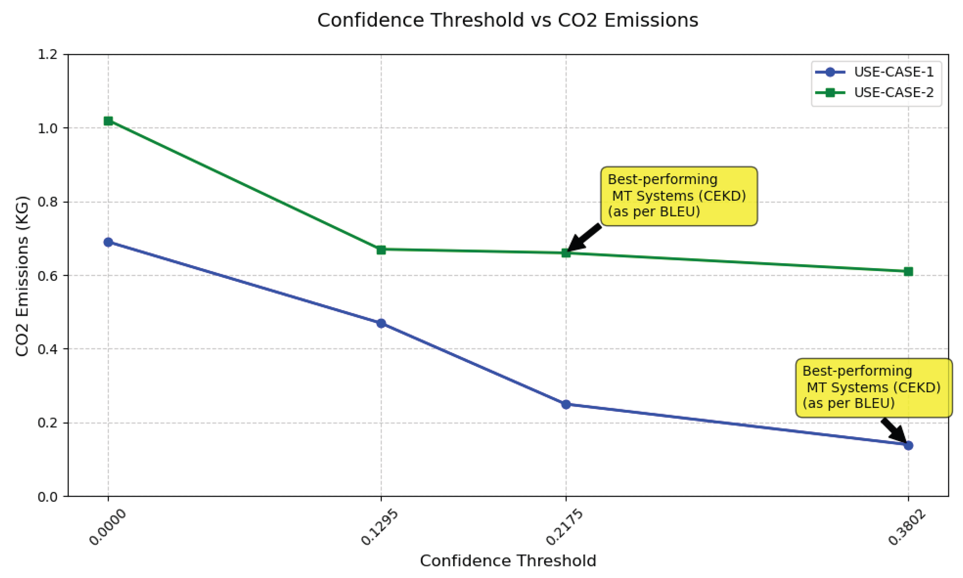 Applsci 15 08091 g007