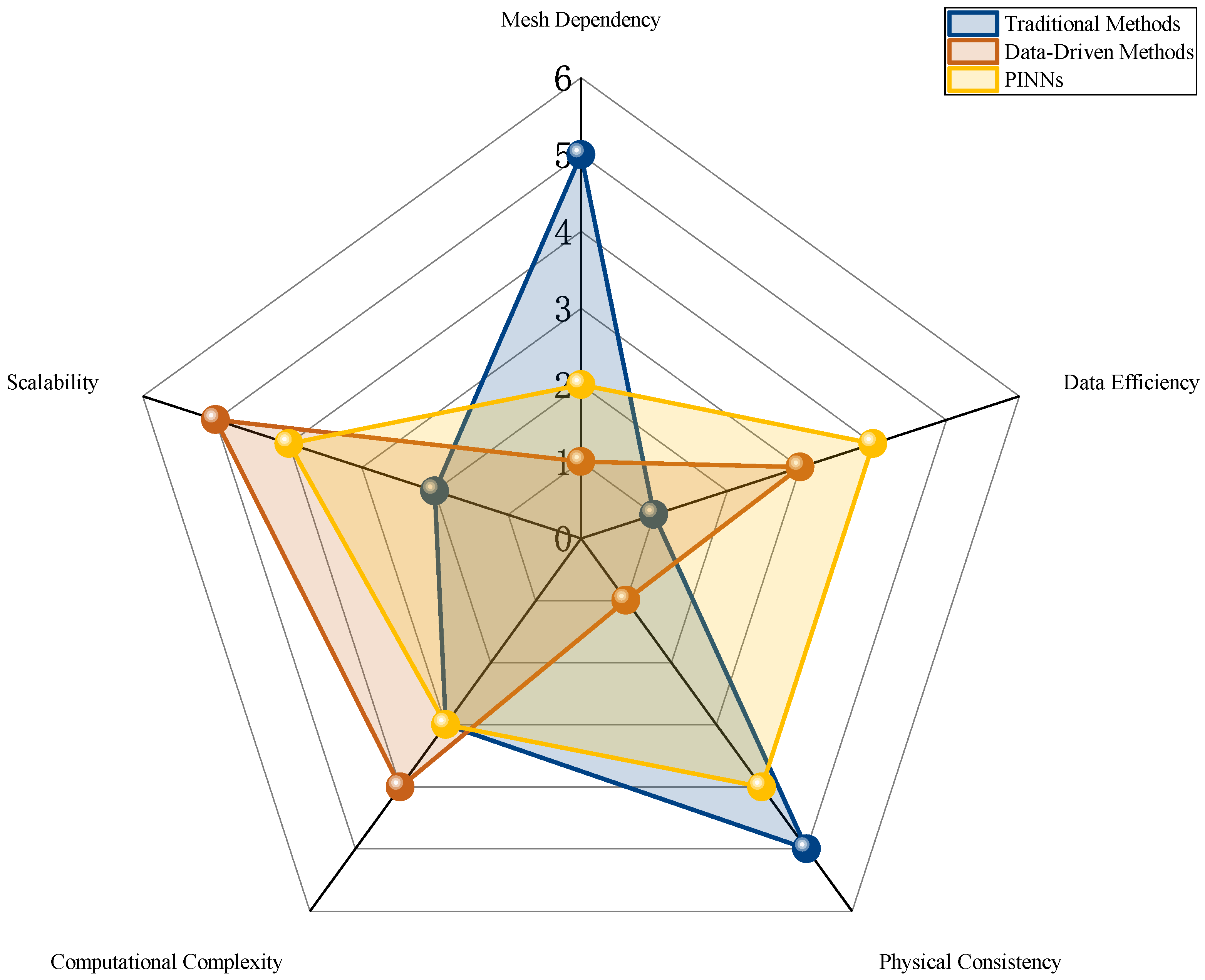 Applsci 15 08092 g001