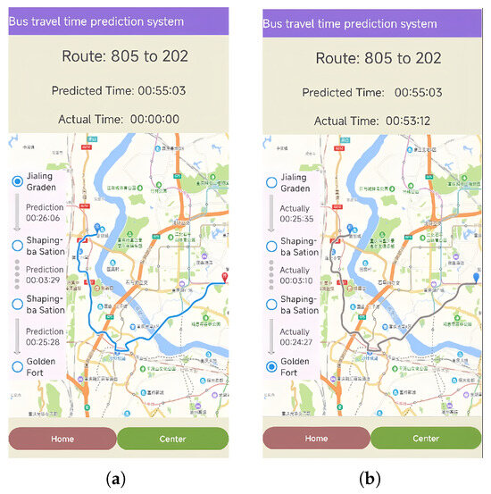 Effective Bus Travel Time Prediction System of Multiple Routes ...