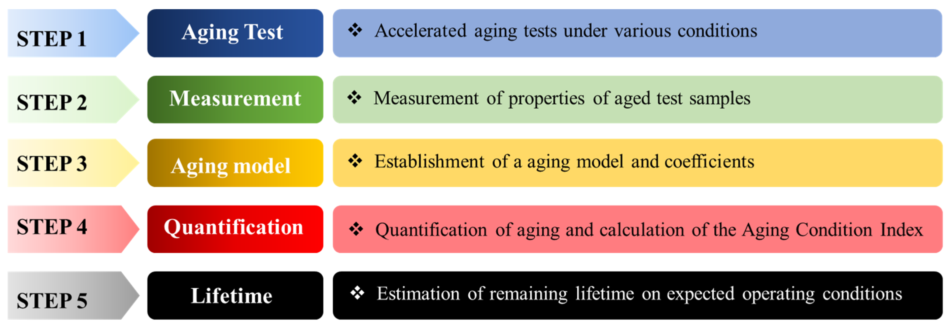 Applsci 15 08106 g001