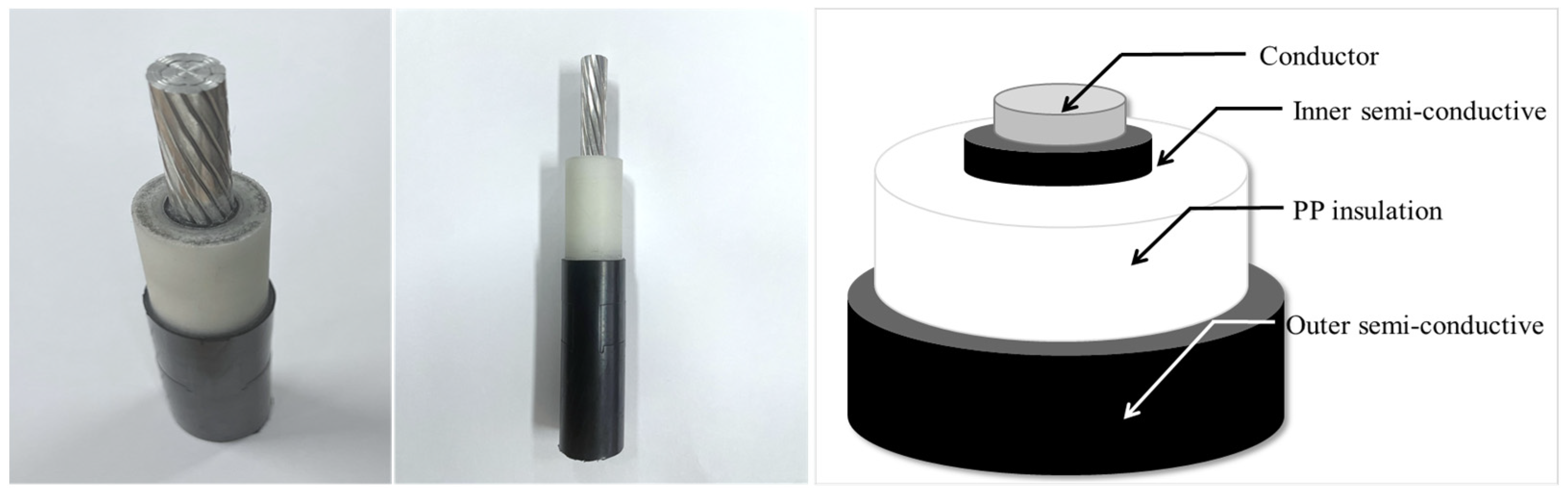 Applsci 15 08106 g002