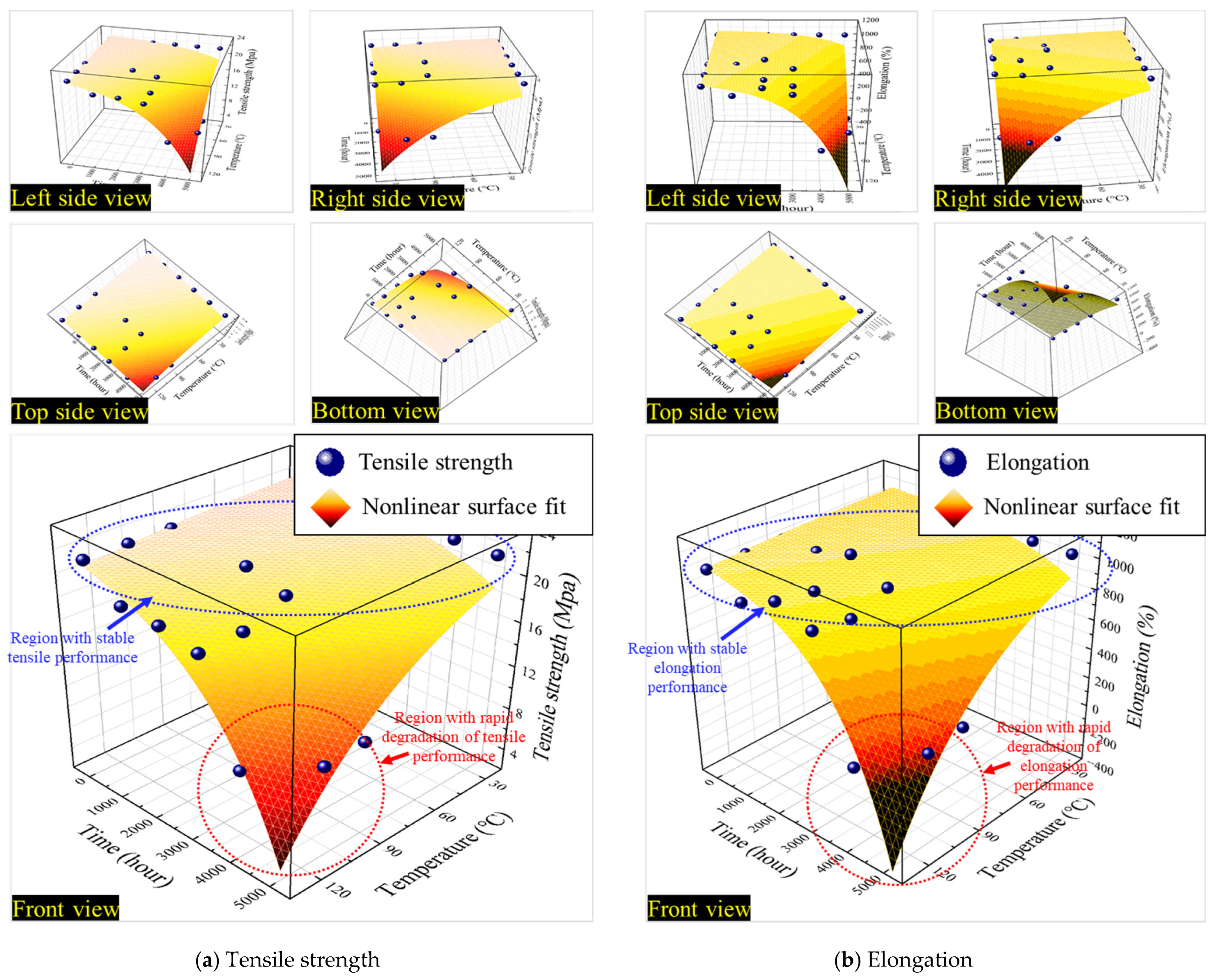 Applsci 15 08106 g007