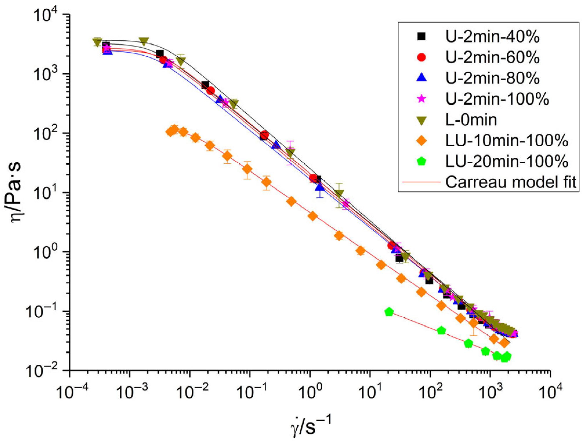 Applsci 15 08107 g003