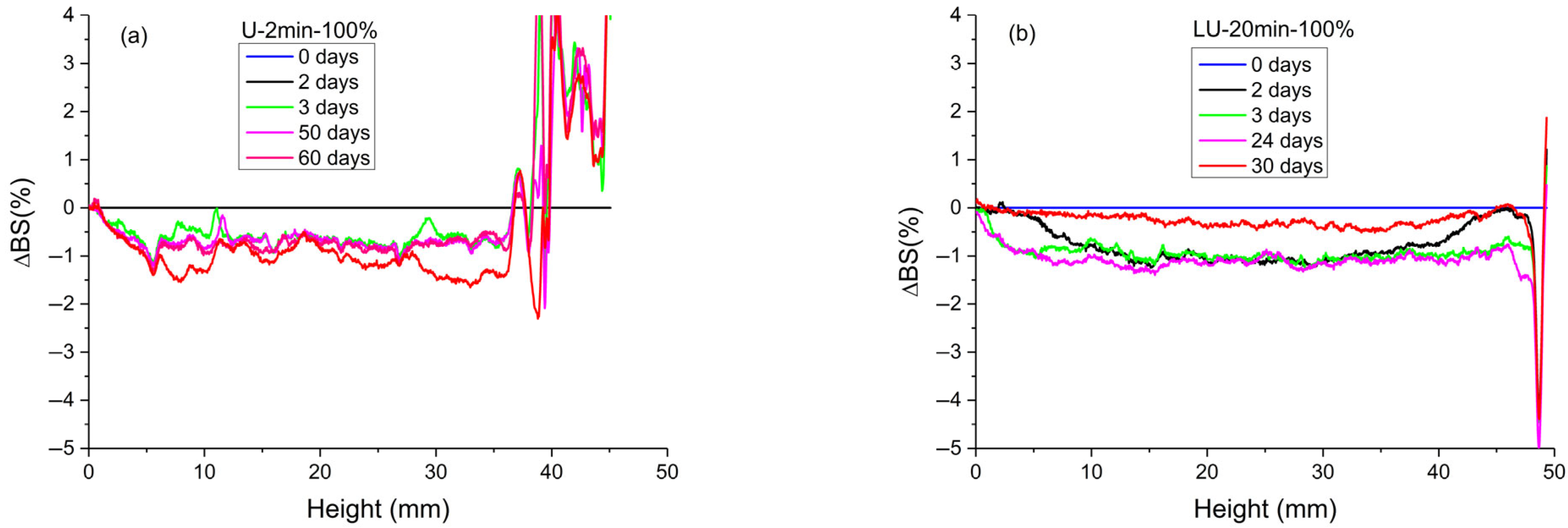 Applsci 15 08107 g004