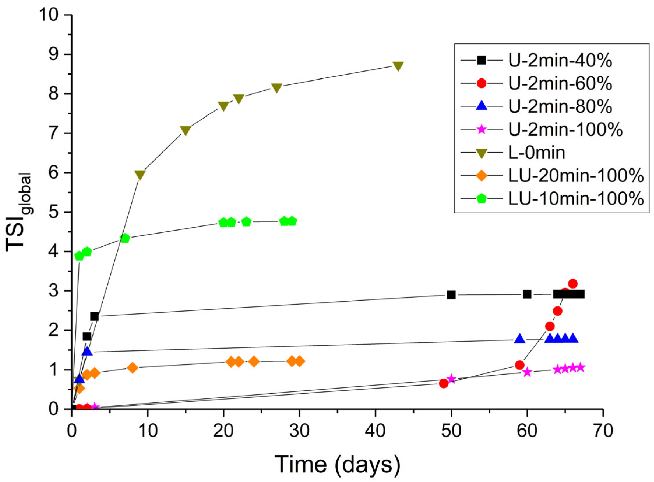 Applsci 15 08107 g005