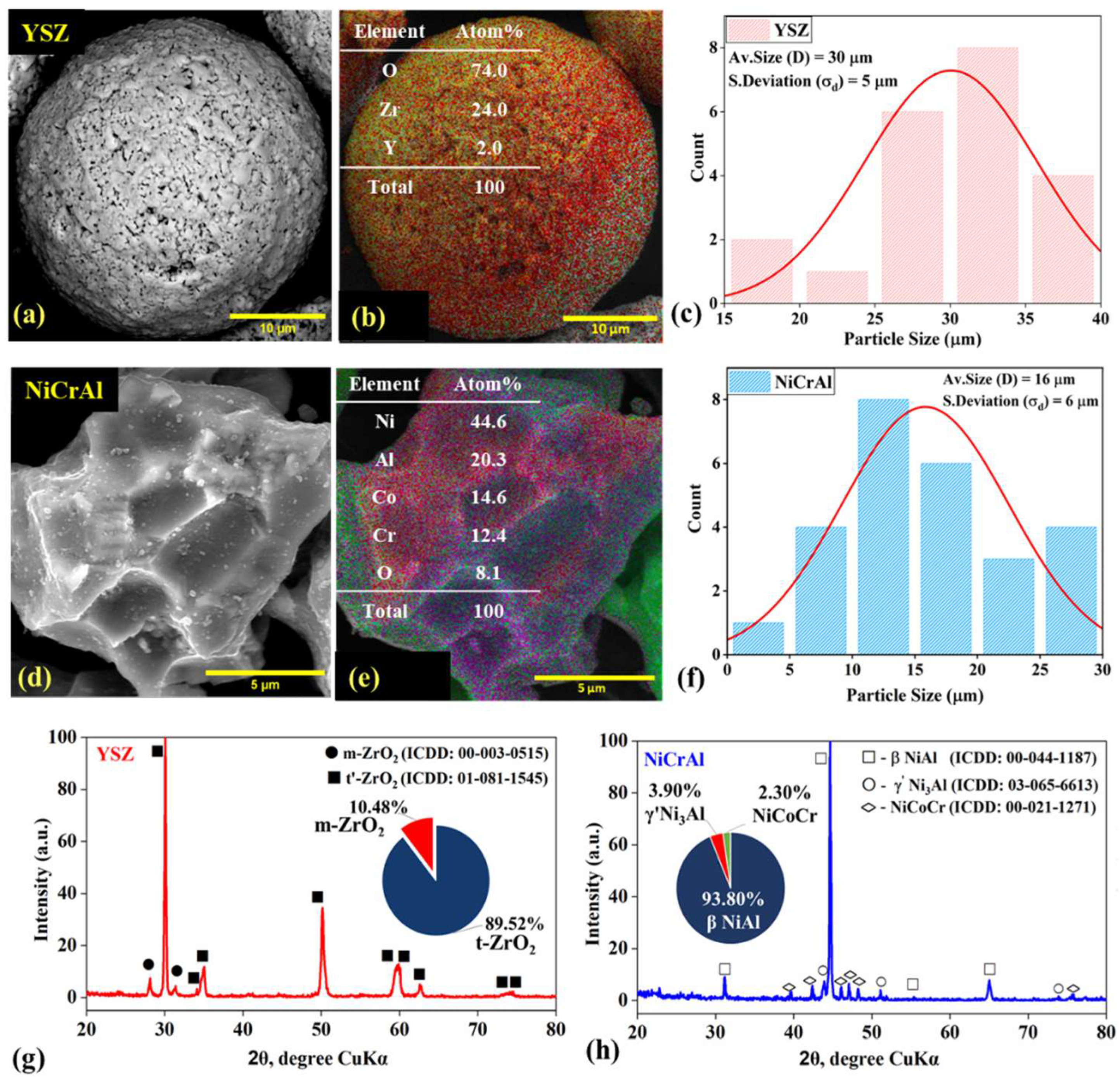 Applsci 15 08109 g001