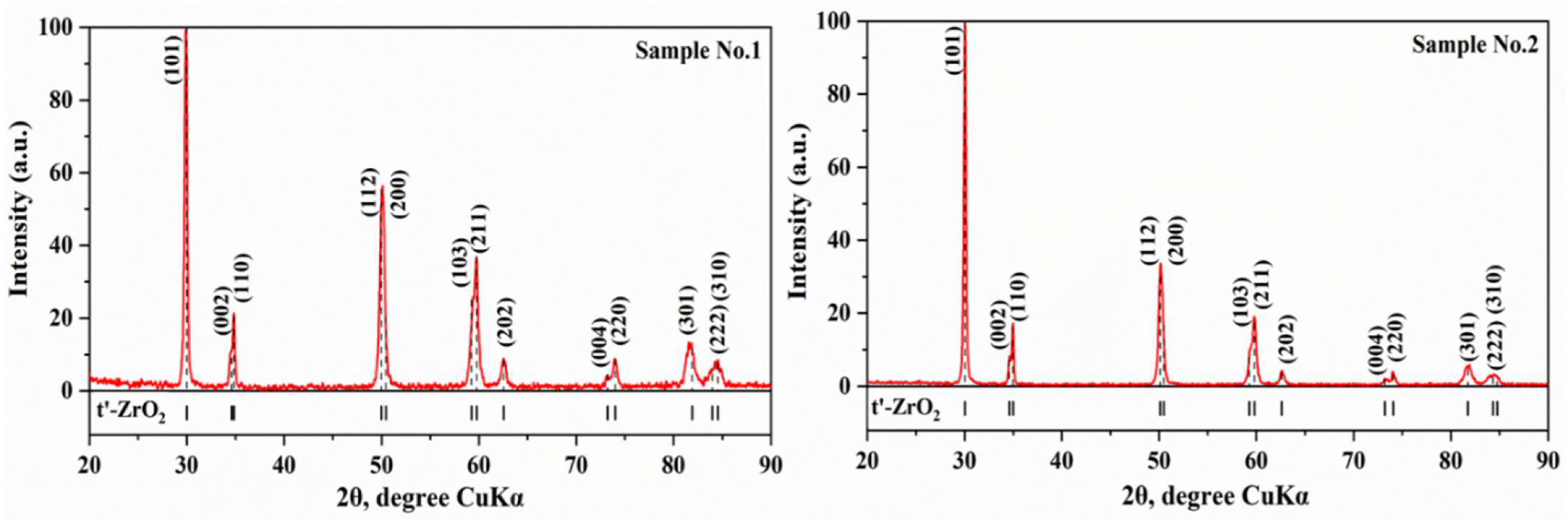Applsci 15 08109 g003