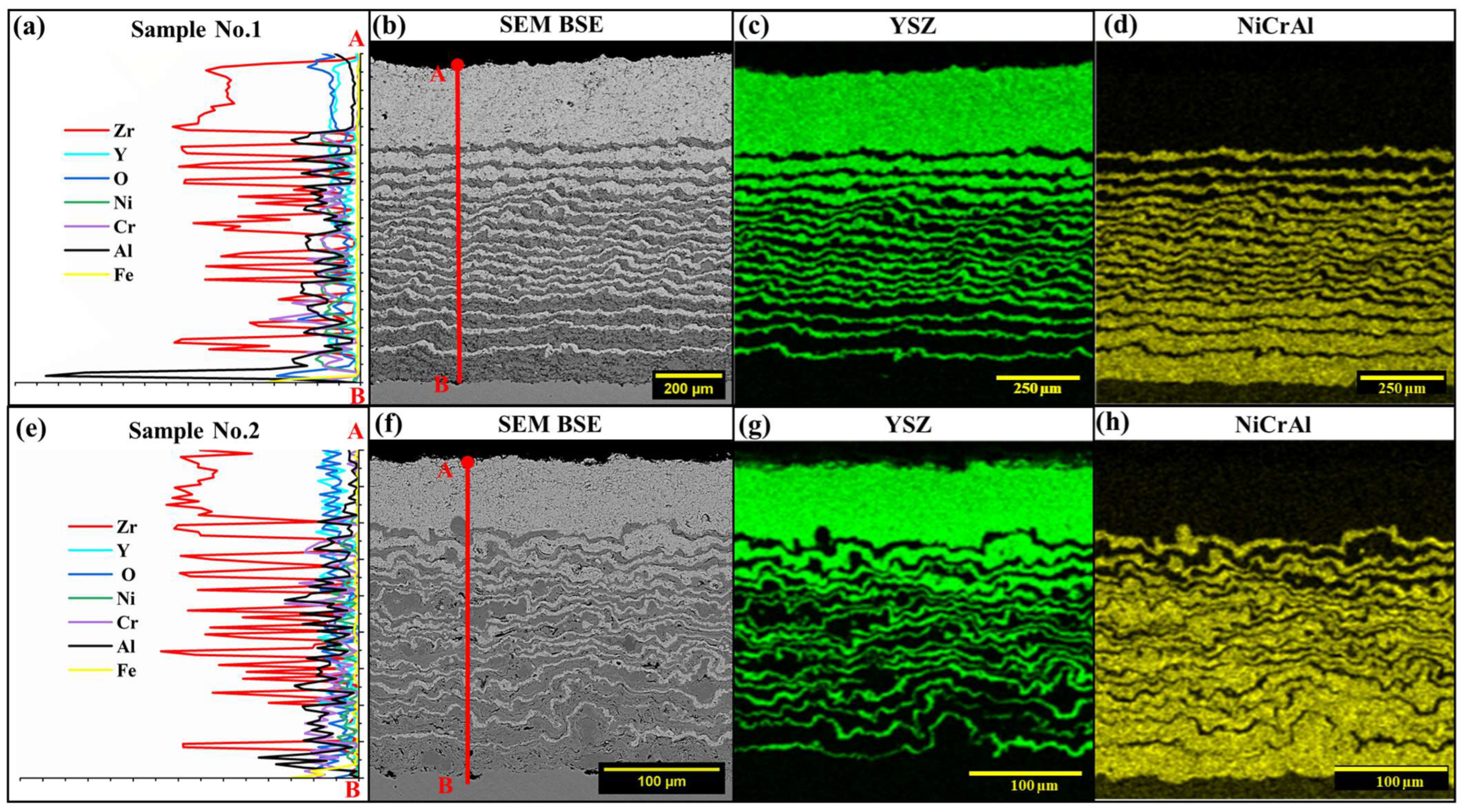 Applsci 15 08109 g004