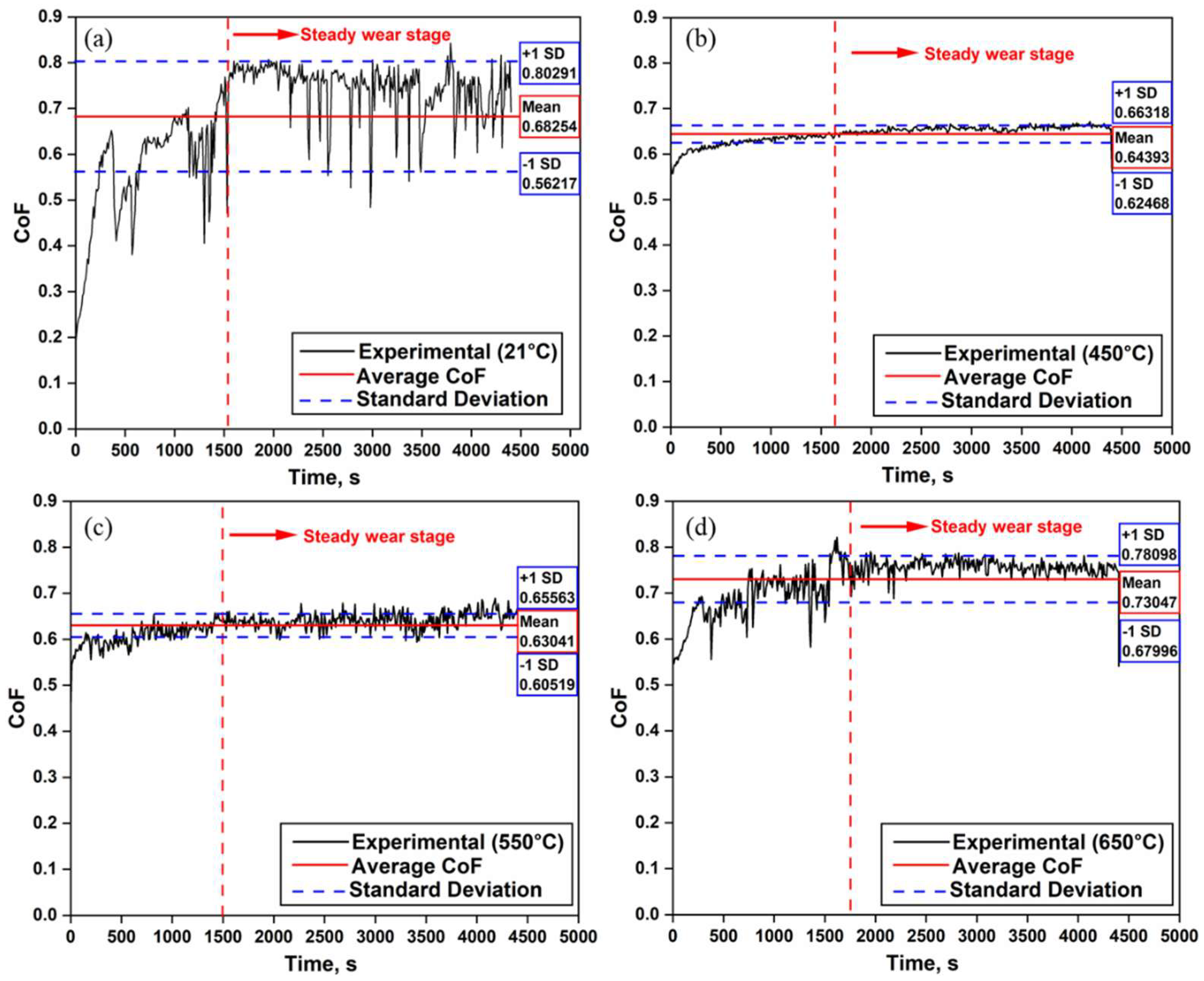 Applsci 15 08109 g007