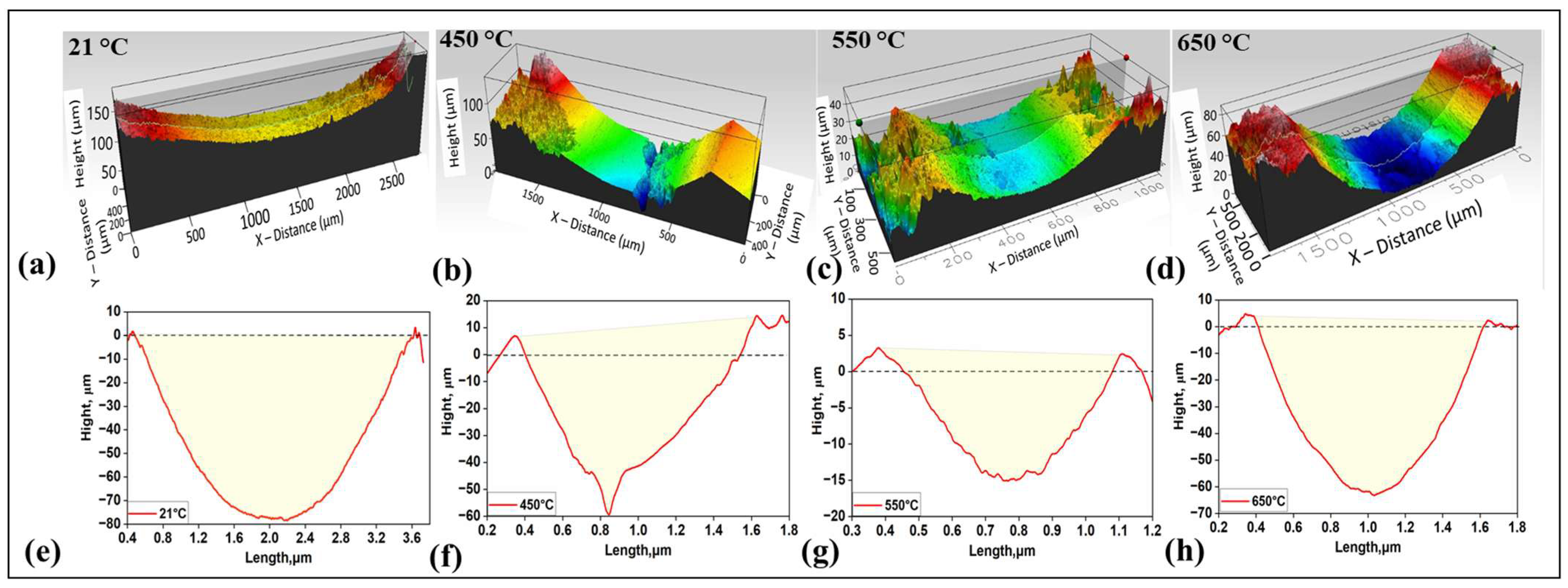 Applsci 15 08109 g008