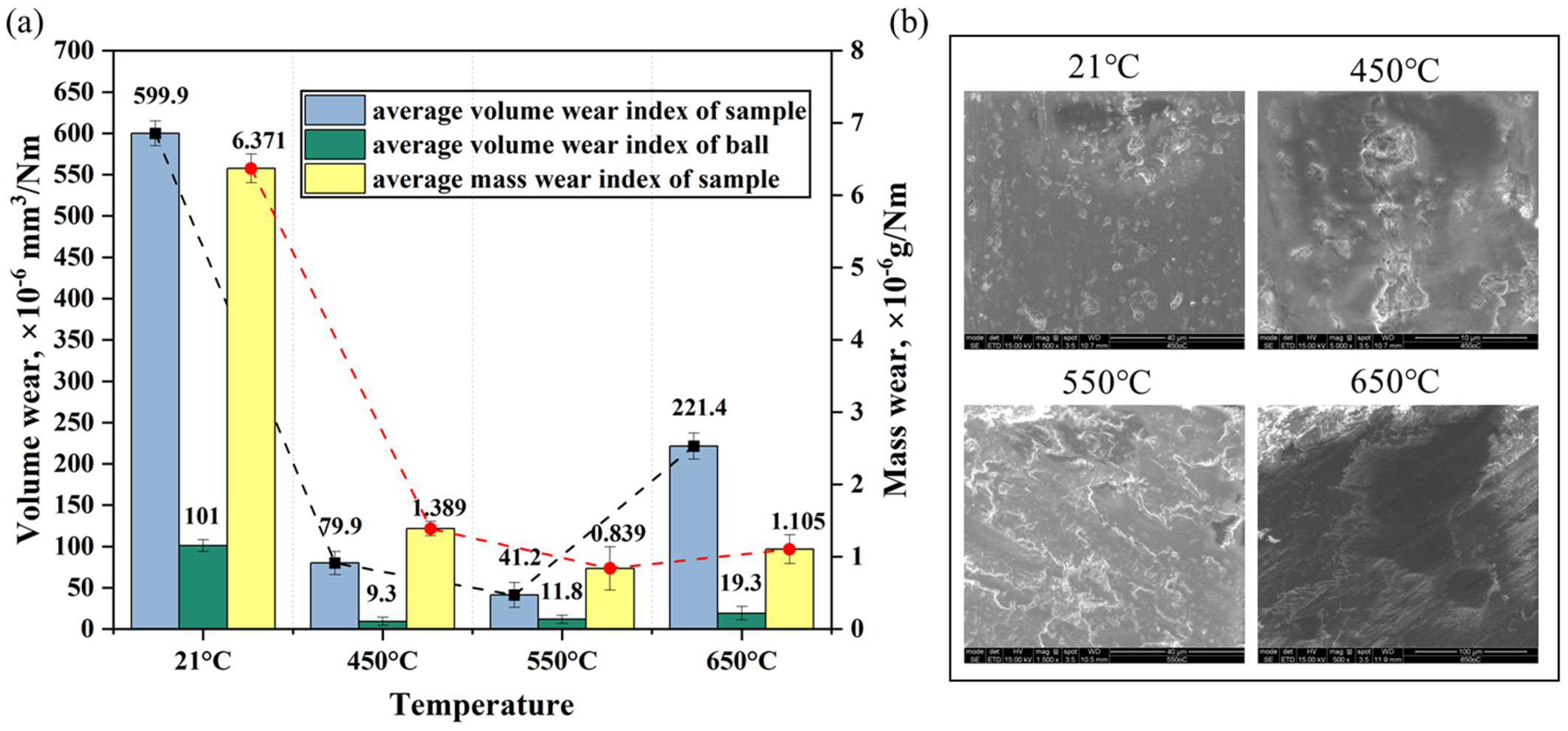 Applsci 15 08109 g009
