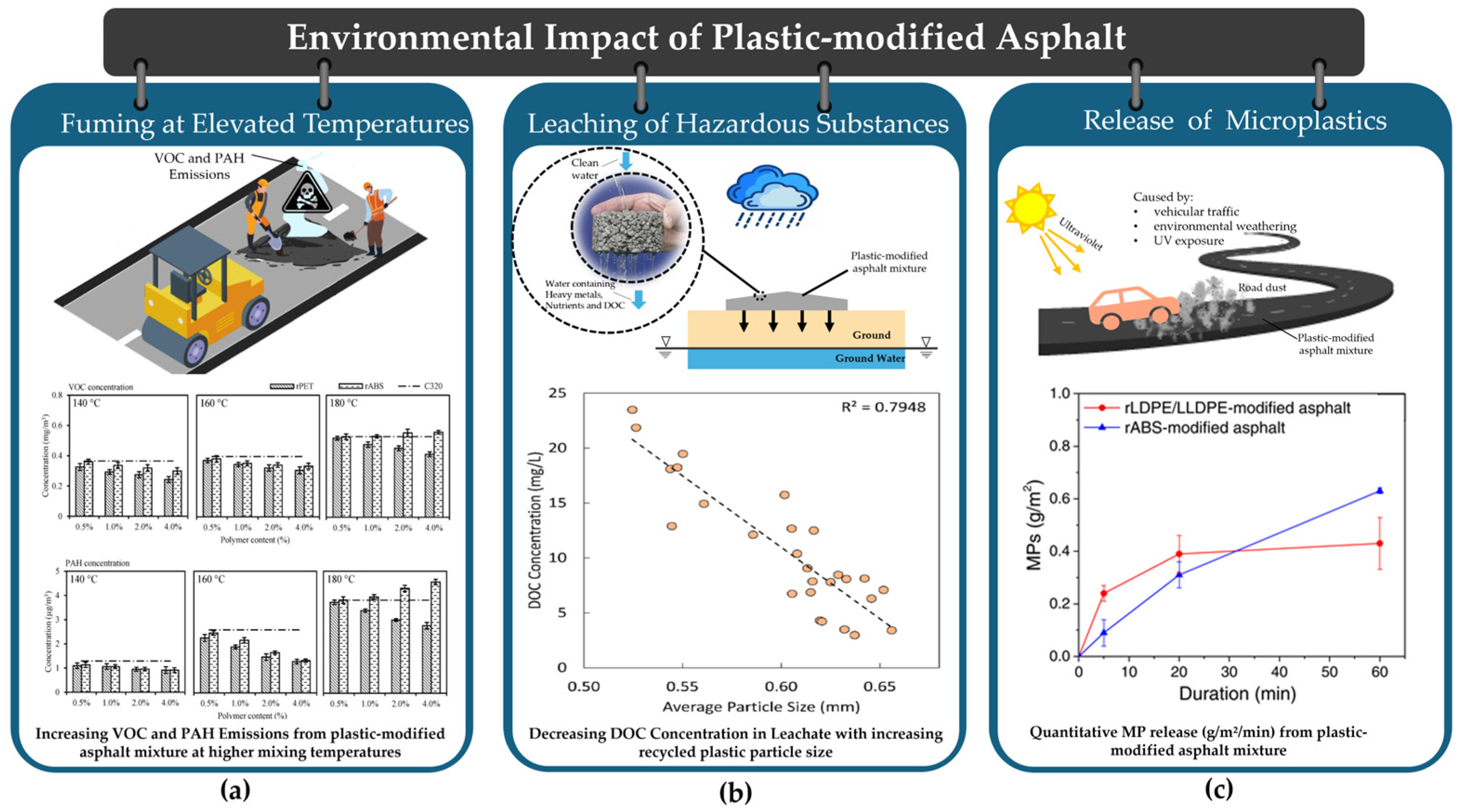 Applsci 15 08112 g003