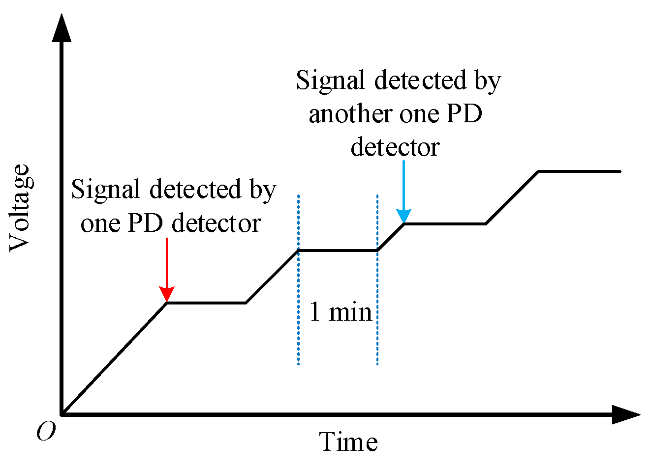 Applsci 15 08113 g006