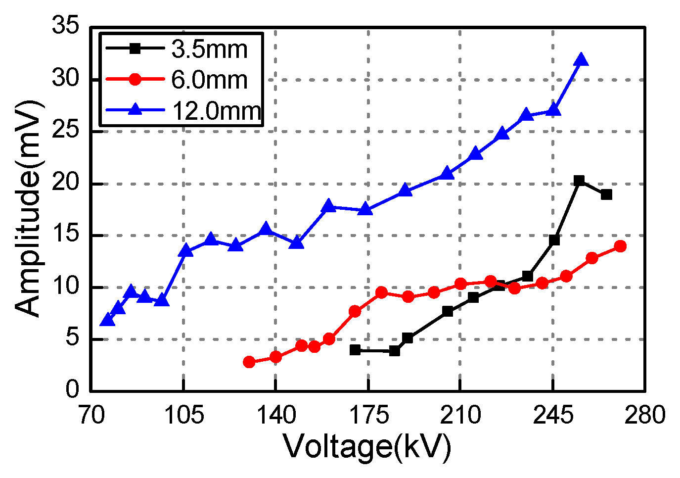 Applsci 15 08113 g011