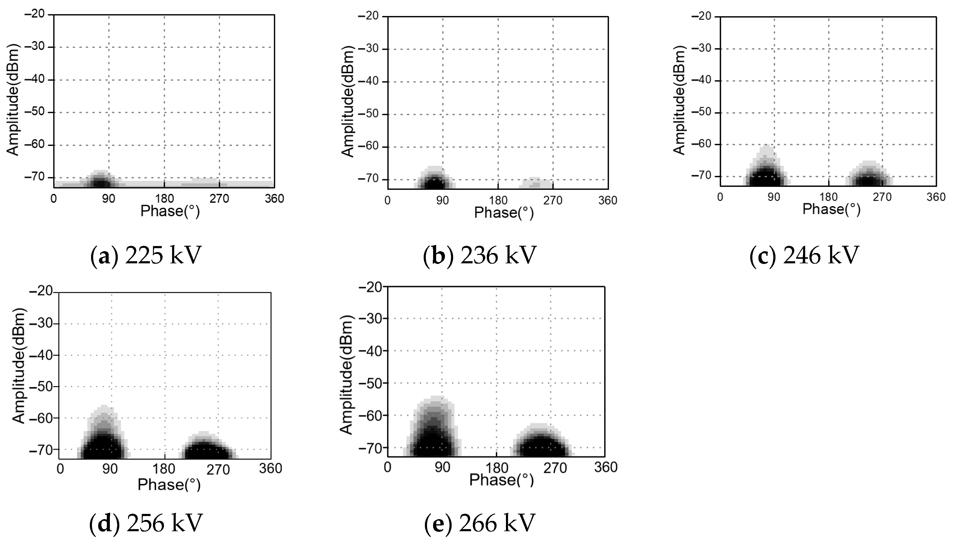 Applsci 15 08113 g012