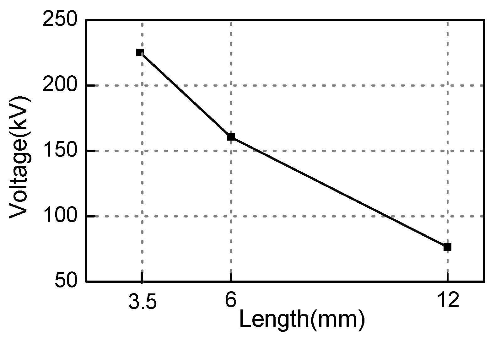 Applsci 15 08113 g015