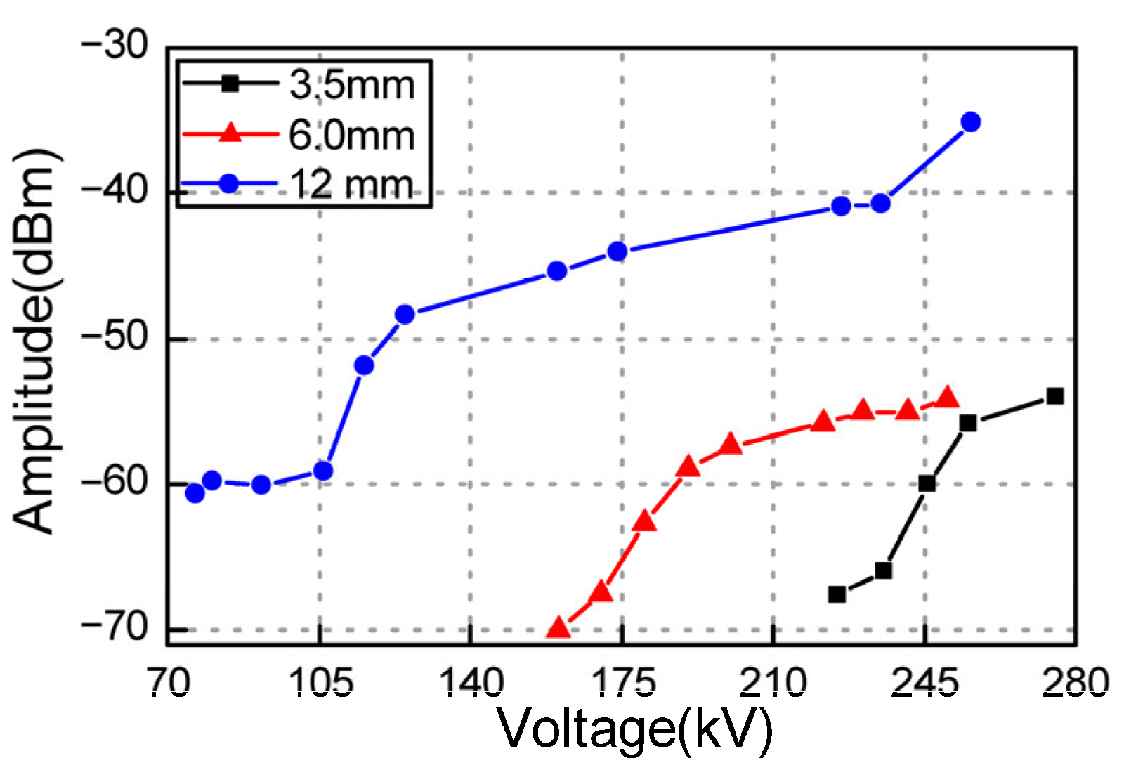 Applsci 15 08113 g016