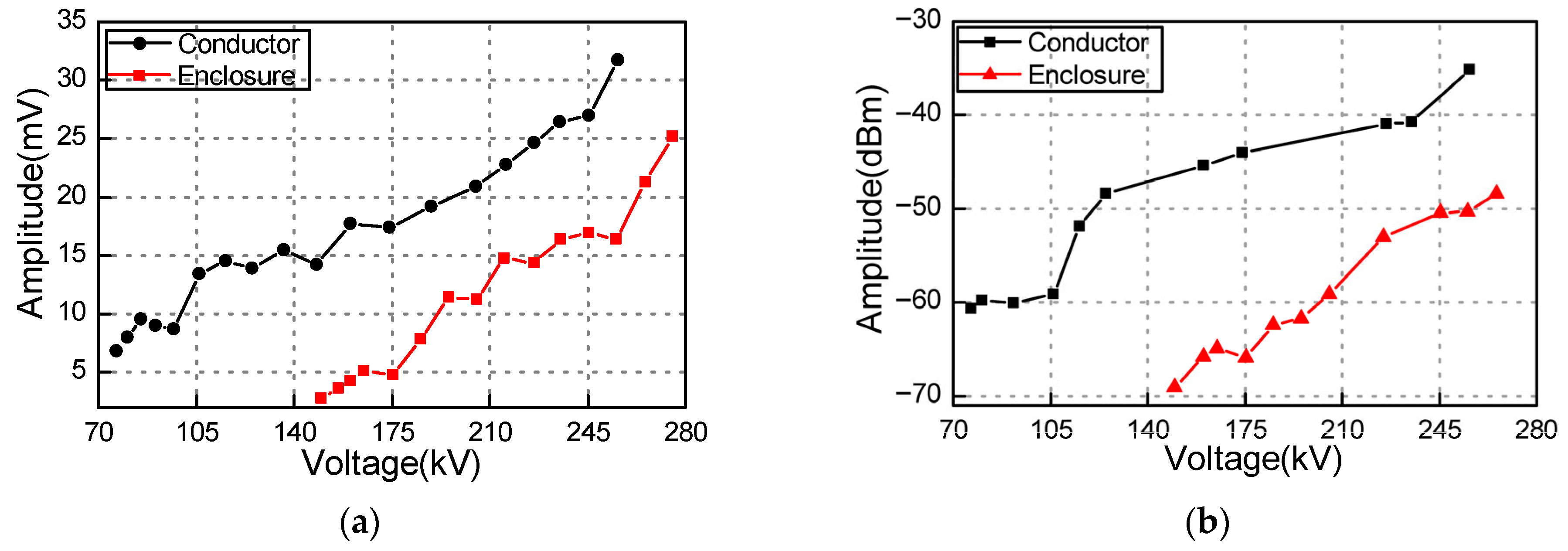 Applsci 15 08113 g021