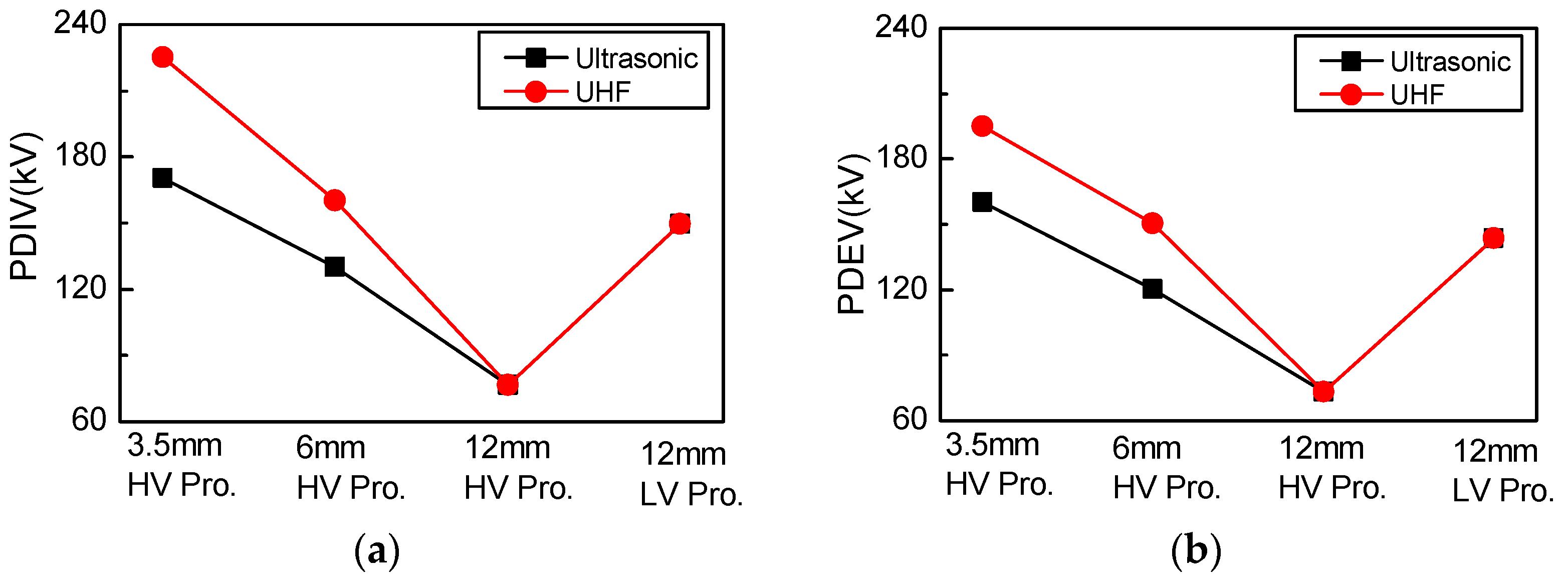 Applsci 15 08113 g022