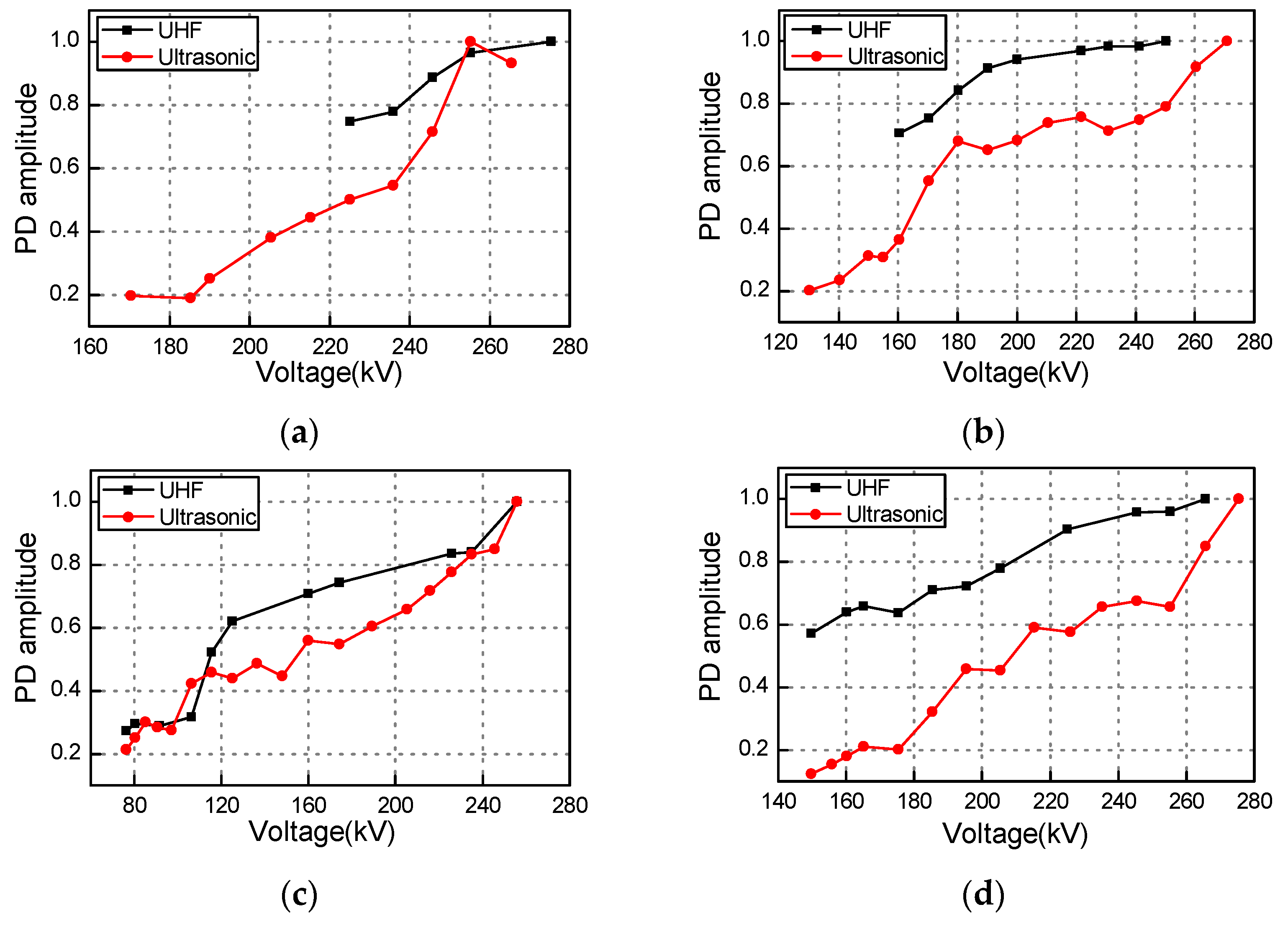 Applsci 15 08113 g023