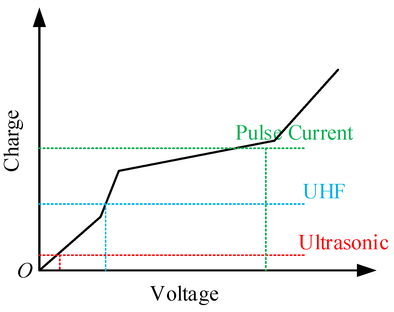 Applsci 15 08113 g024