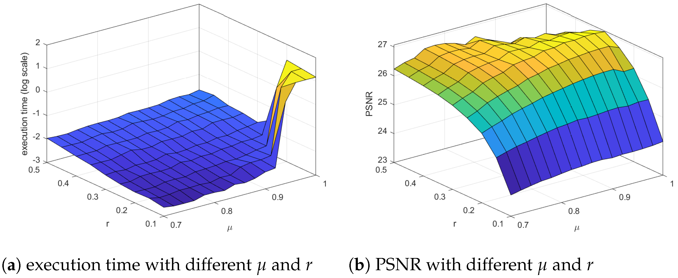 Applsci 15 08114 g004