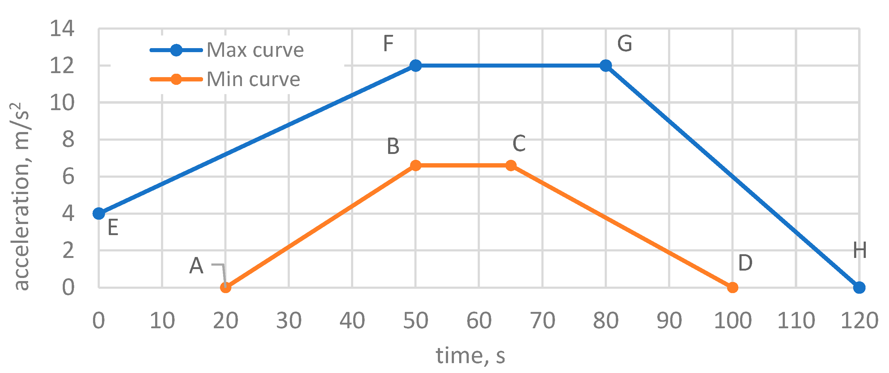 Applsci 15 08115 g002