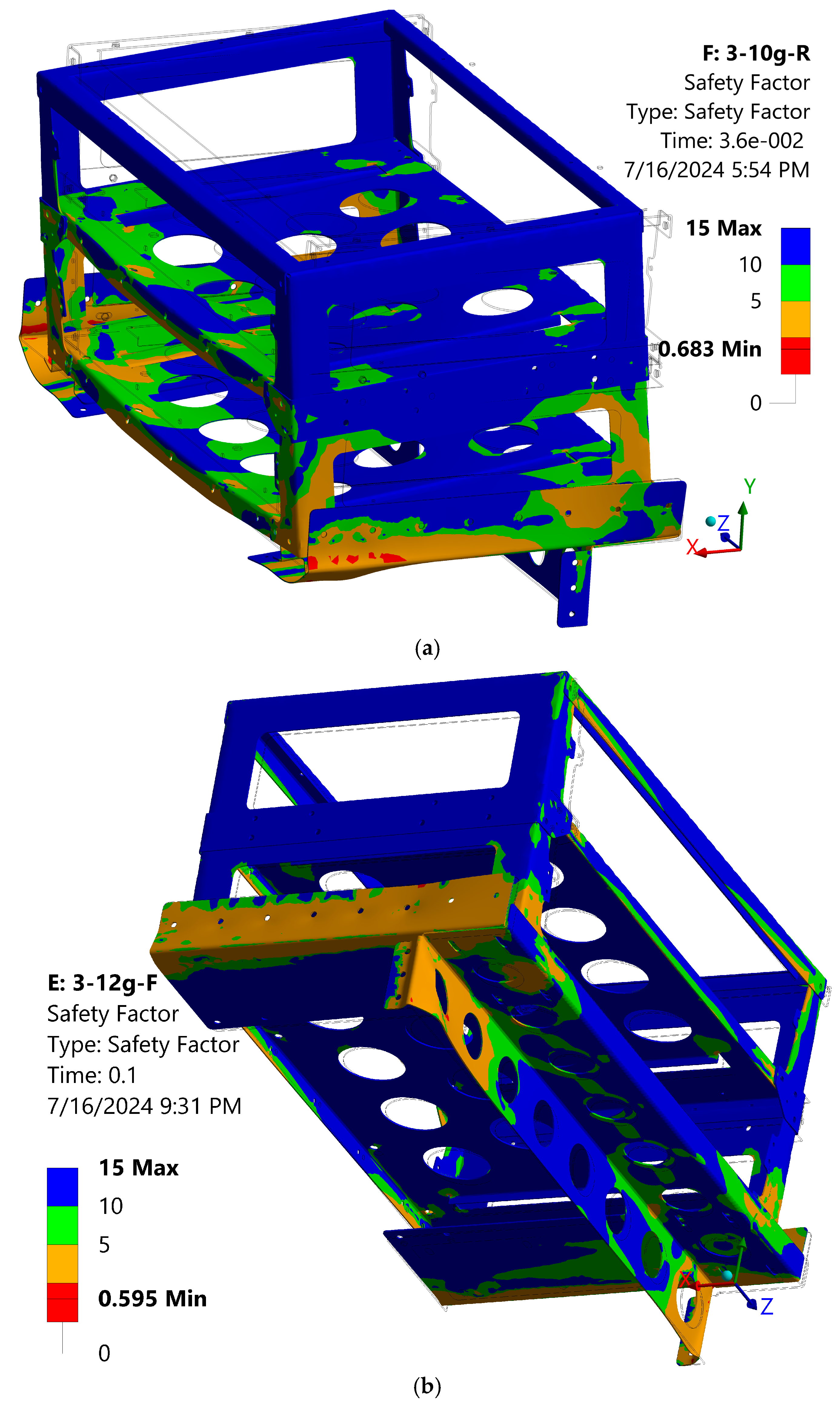 Applsci 15 08115 g006