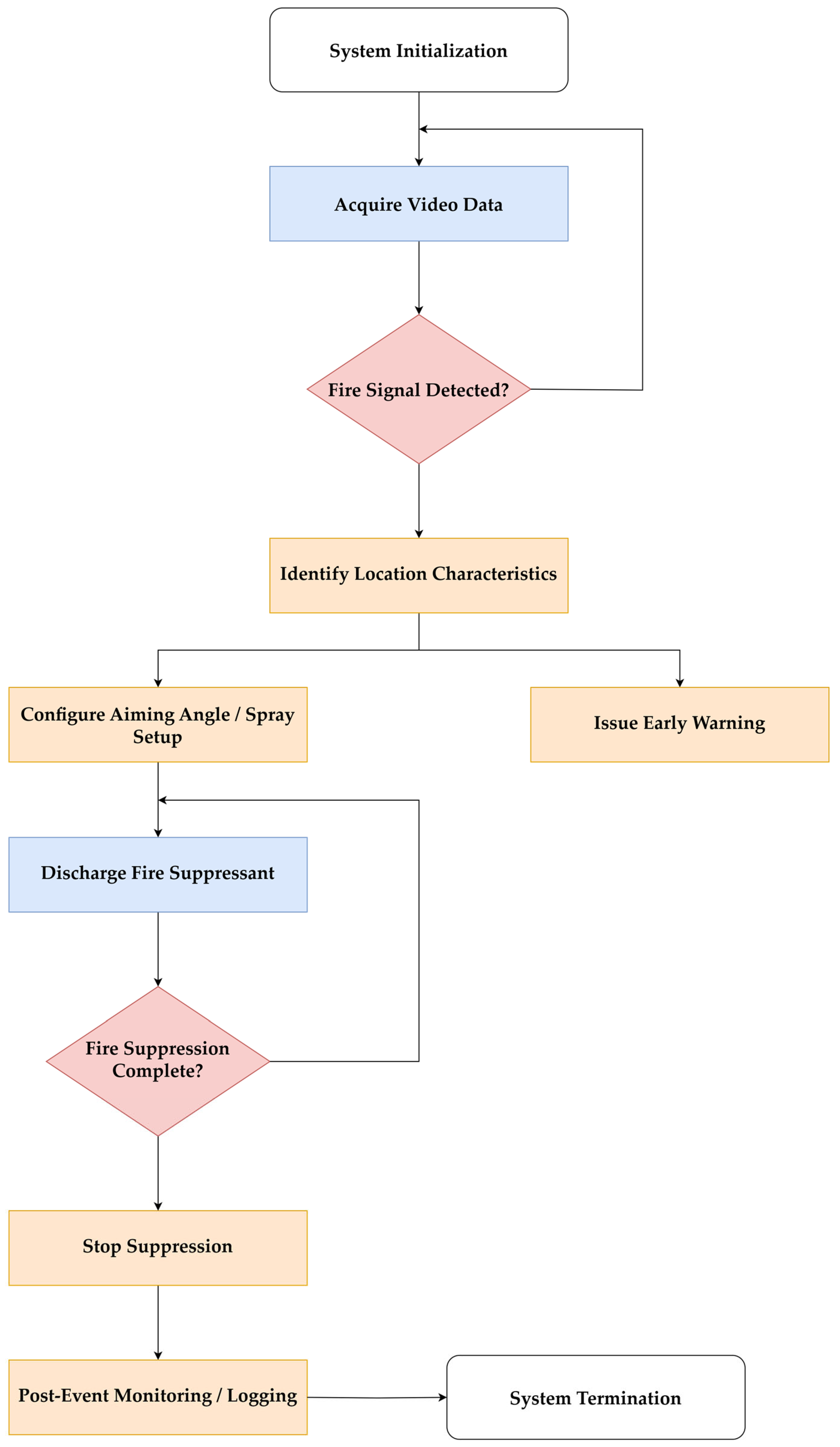 Applsci 15 08118 g001 Applsci 15 08118 g001