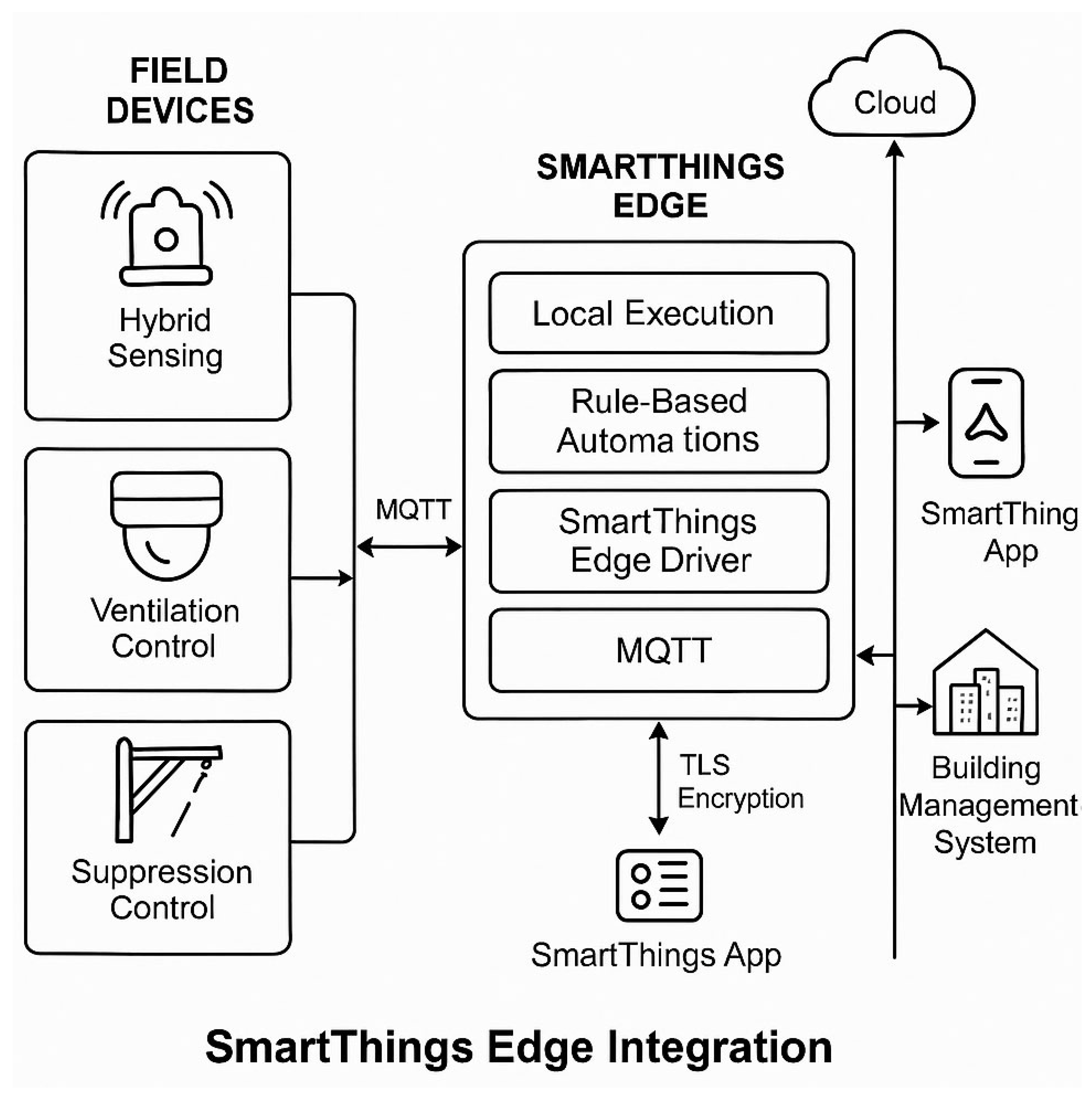 Applsci 15 08118 g003 Applsci 15 08118 g003