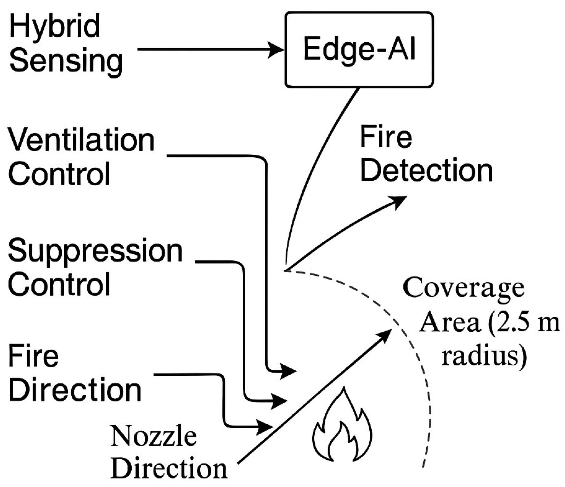 Applsci 15 08118 g007 Applsci 15 08118 g007