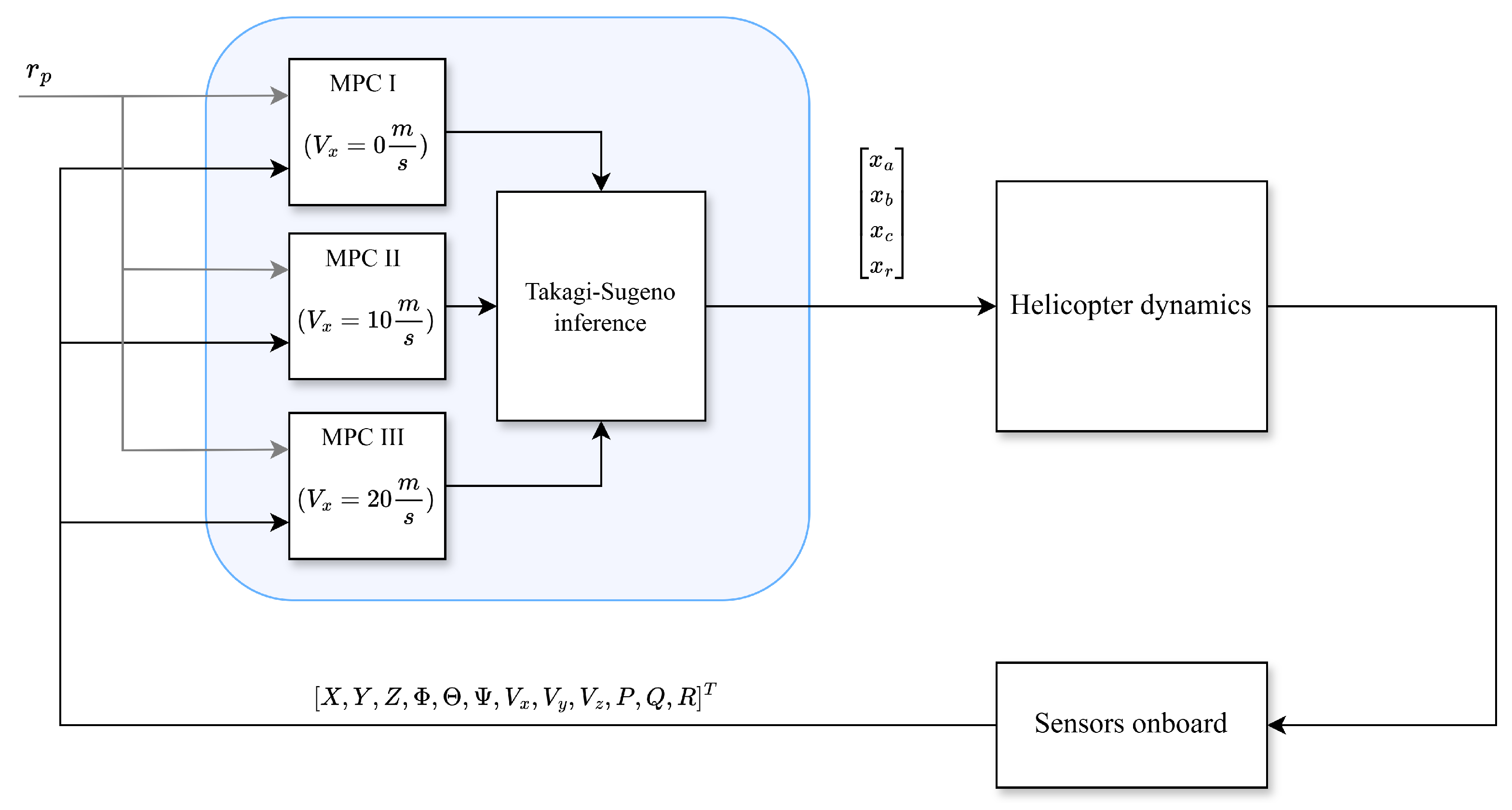 Applsci 15 08120 g002 Applsci 15 08120 g002