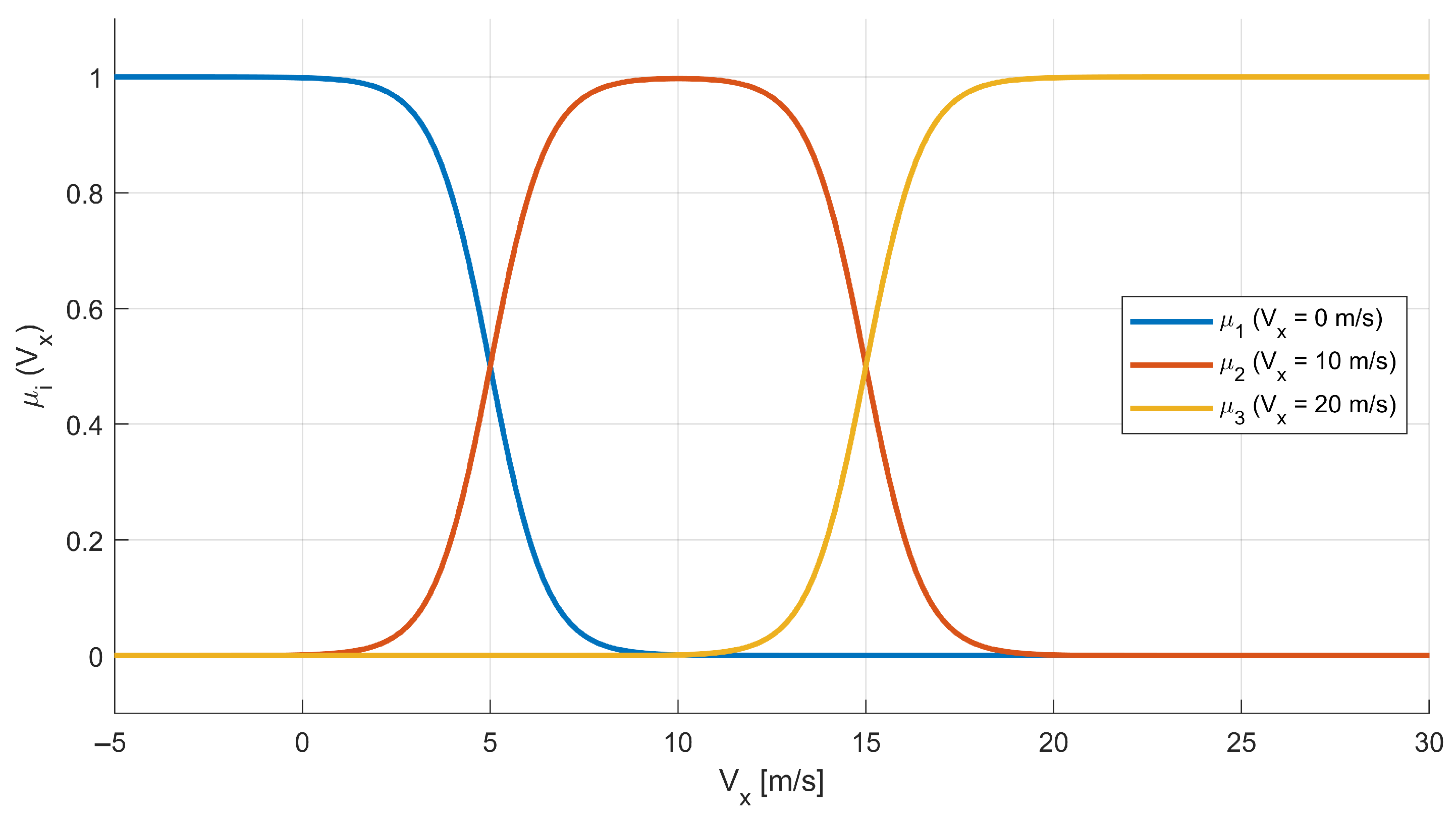 Applsci 15 08120 g003 Applsci 15 08120 g003