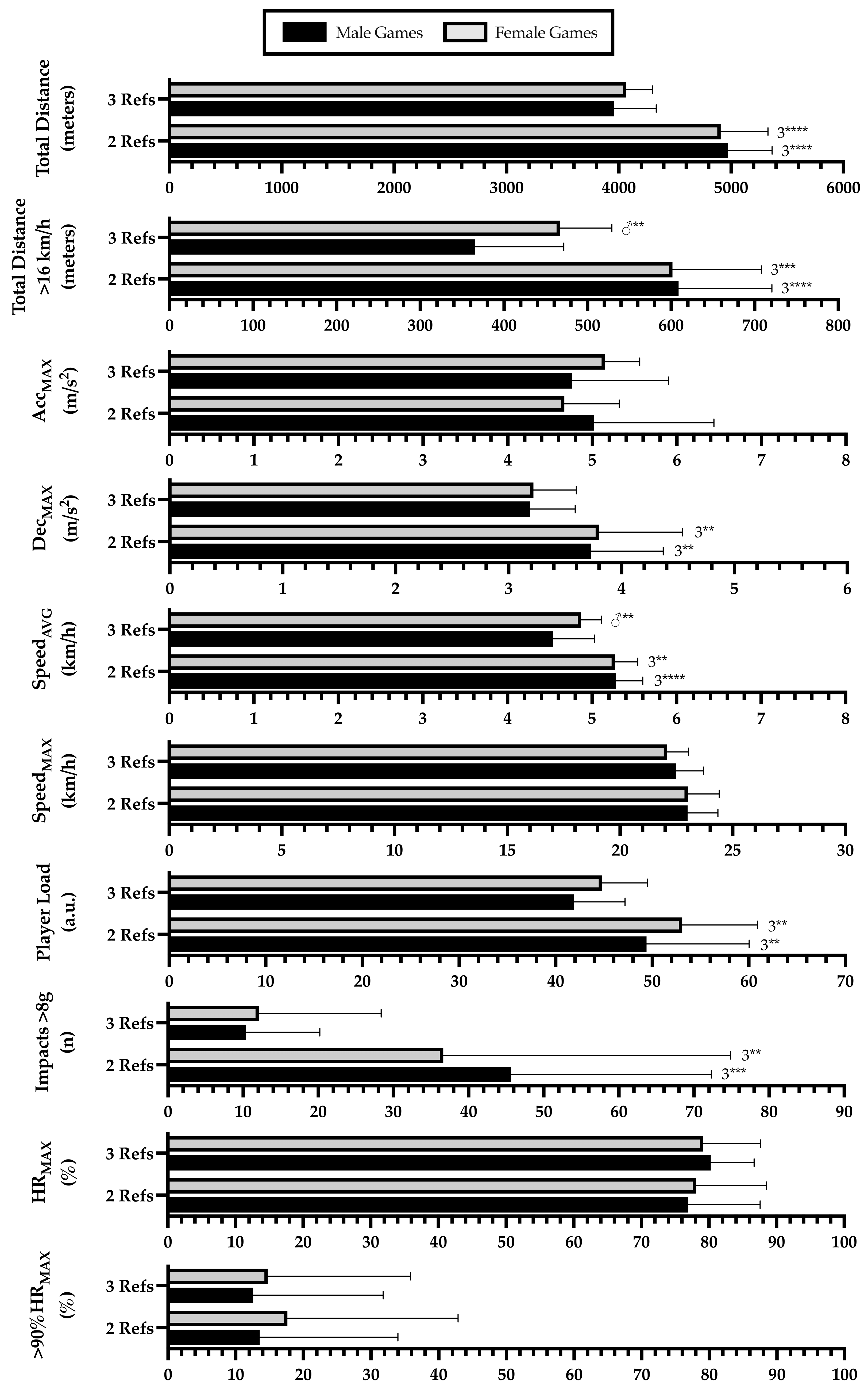 Applsci 15 08121 g002