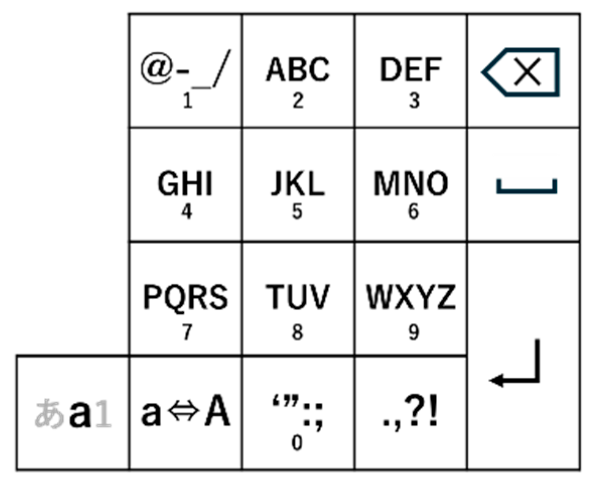 Applsci 15 08122 g001