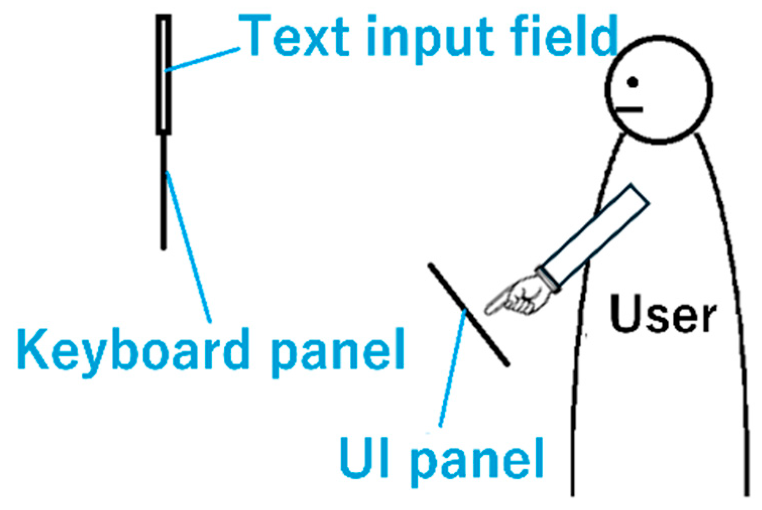 Applsci 15 08122 g004