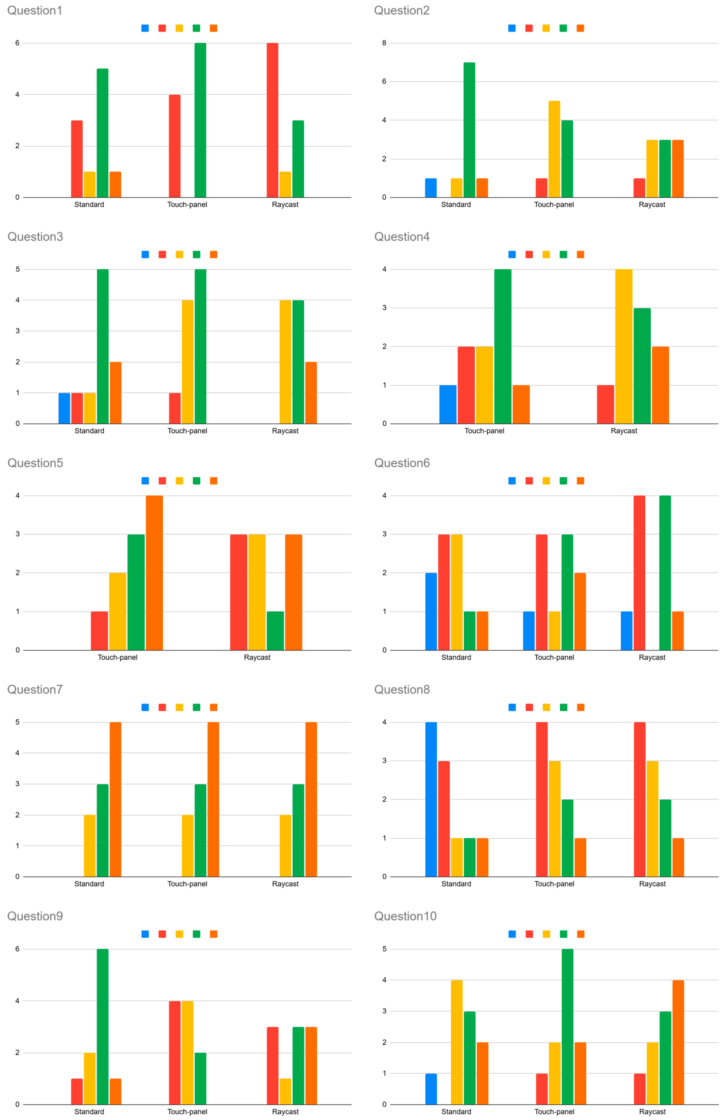 Applsci 15 08122 g014