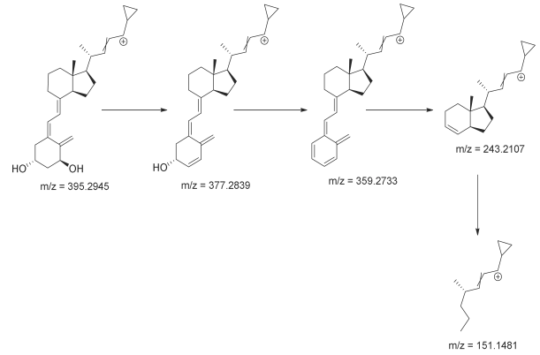 Applsci 15 08124 i004