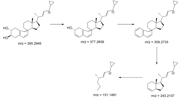 Applsci 15 08124 i005