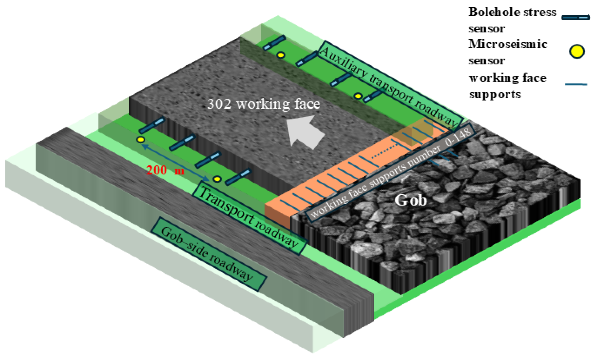 Applsci 15 08125 g002